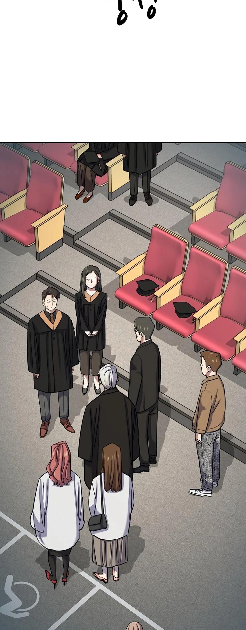 Reborn Rich Chap 144 - Next Chap 145