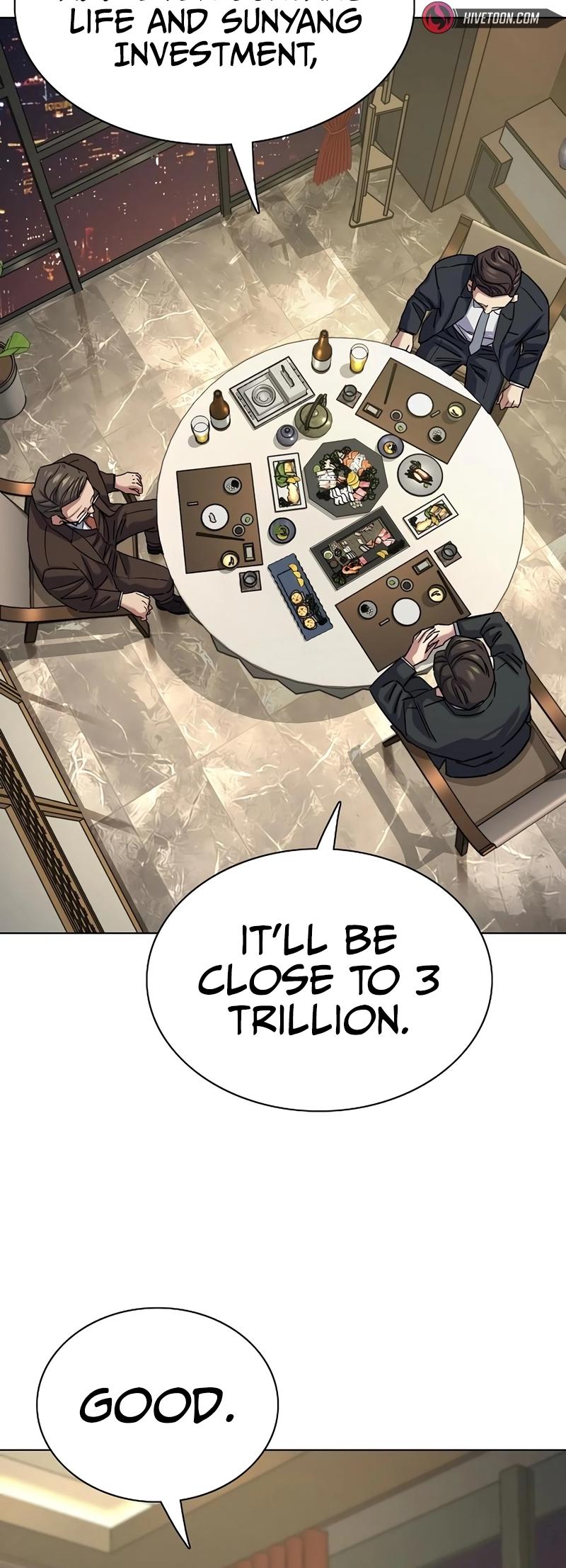 Reborn Rich Chap 141 - Next Chap 142