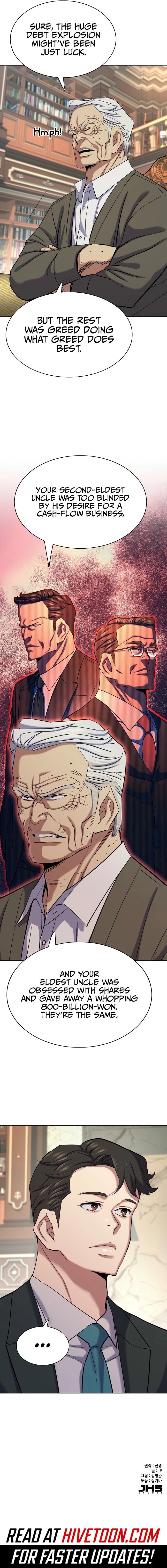 Reborn Rich Chap 180 - Next Chap 181