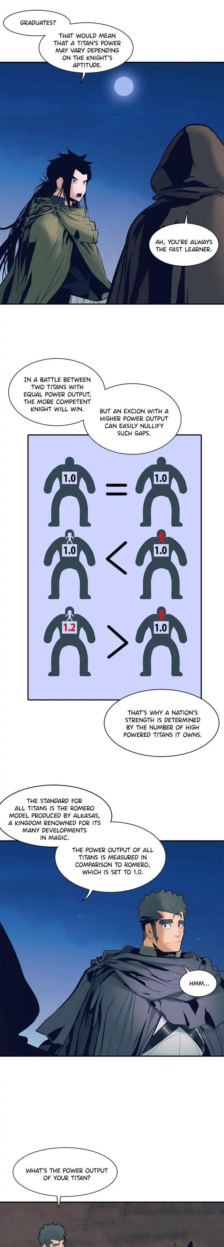 Mookhyang: Dark Lady Chap 21 - Next Chap 22