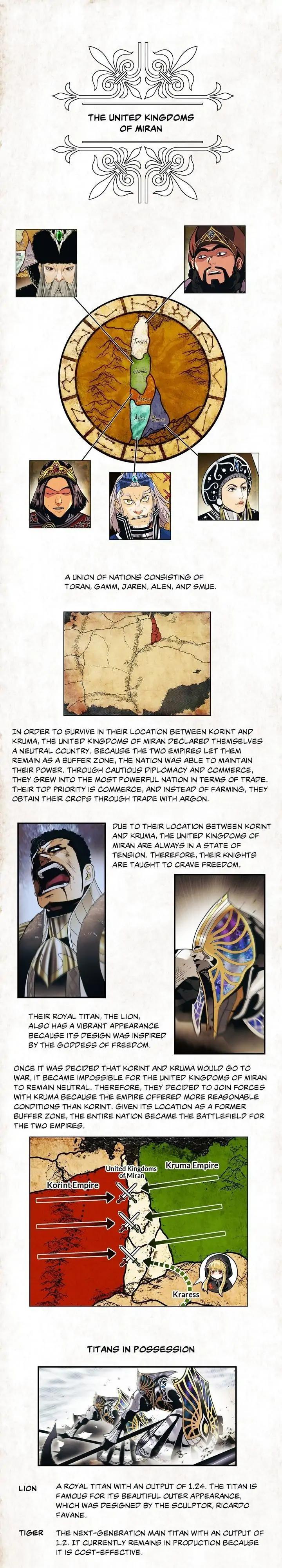 Mookhyang: Dark Lady Chap 130 - Next Chap 131