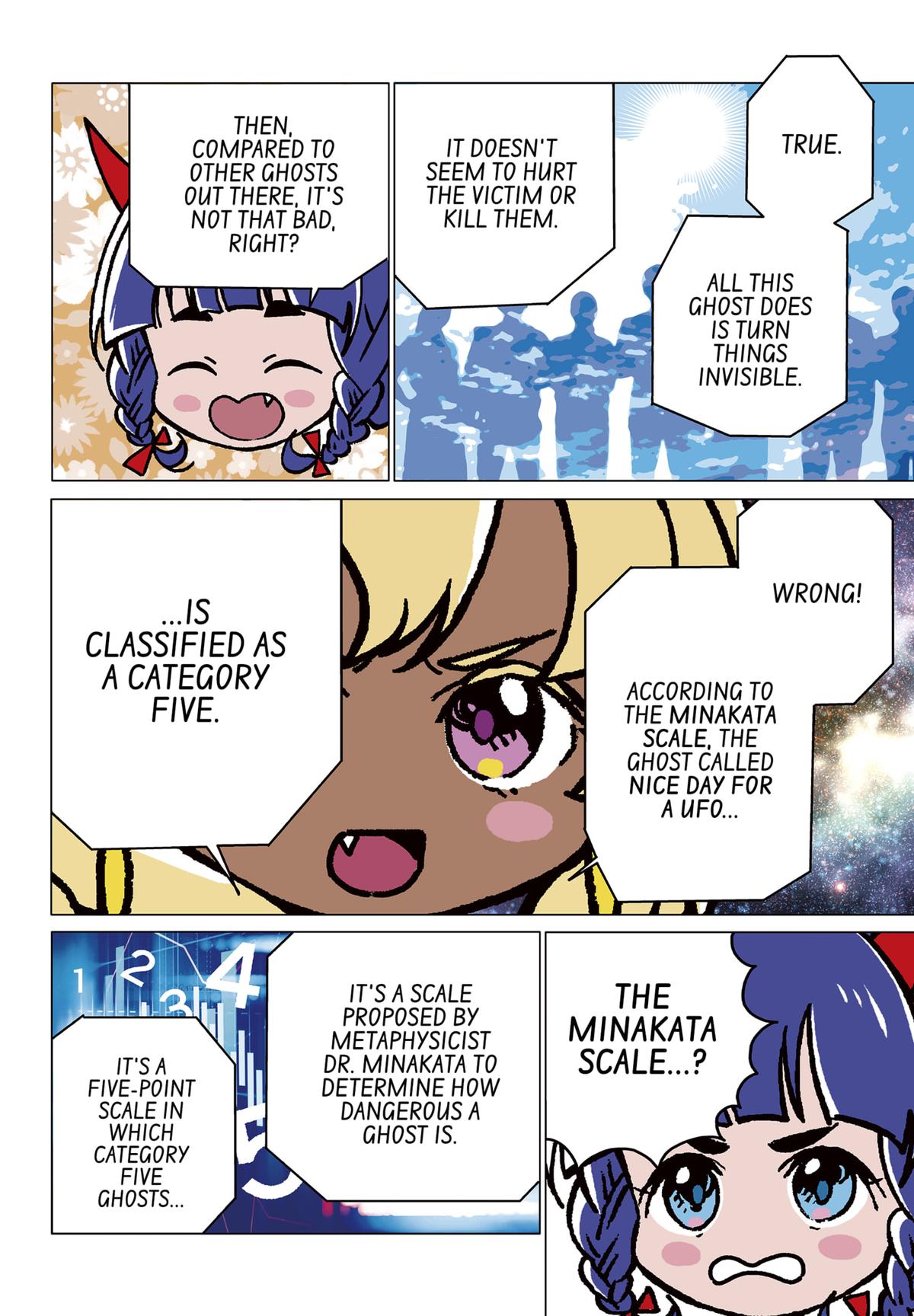 GHOST FIXERS Chap 6 - Next Chap 7