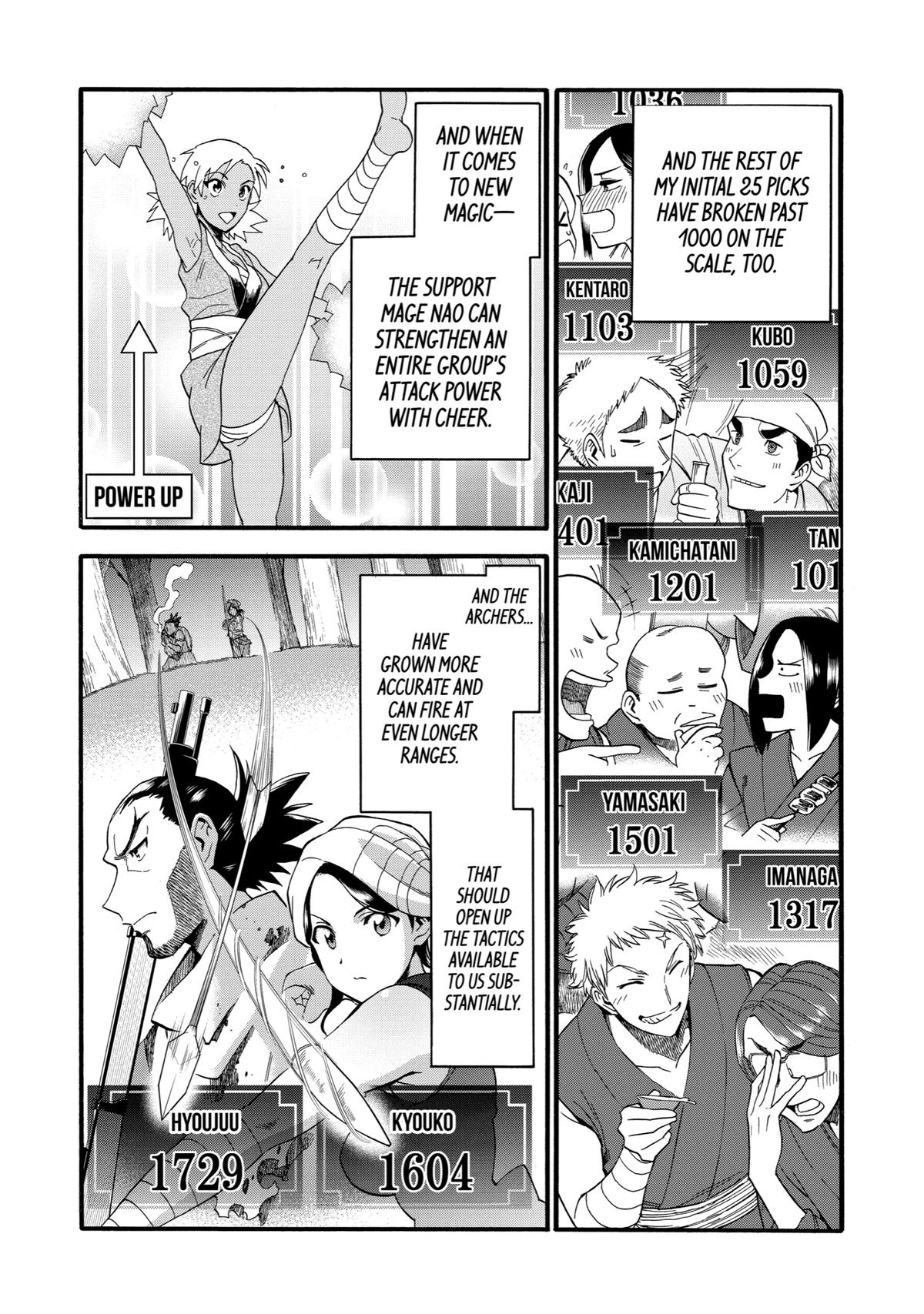 Ikusei Skill wa Mou Iranai to Yuusha Party wo Kaikosareta node, Taishoku Kingawari ni Moratta Chap 13 - Next Chap 14