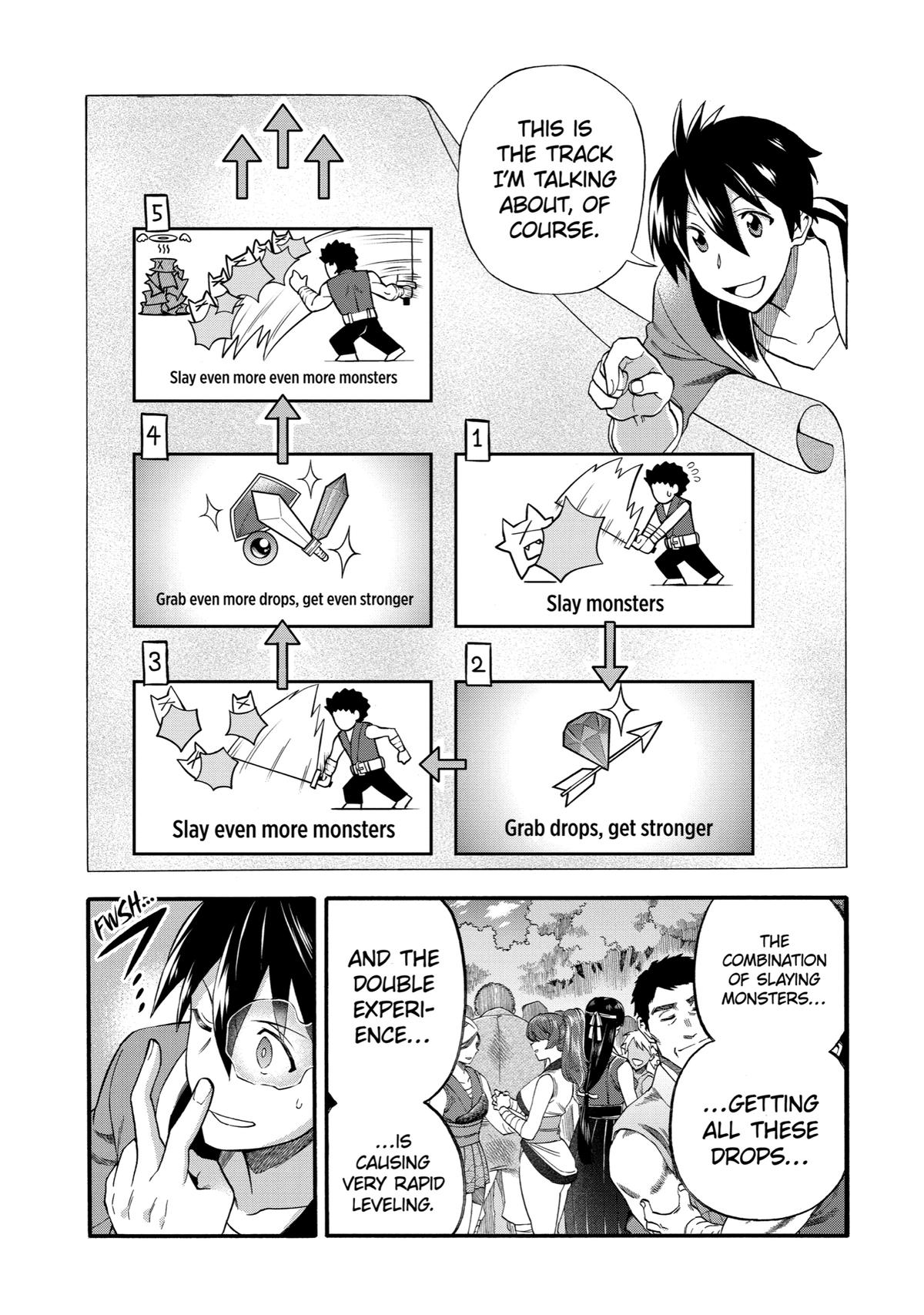 Ikusei Skill wa Mou Iranai to Yuusha Party wo Kaikosareta node, Taishoku Kingawari ni Moratta Chap 25 - Next Chap 26