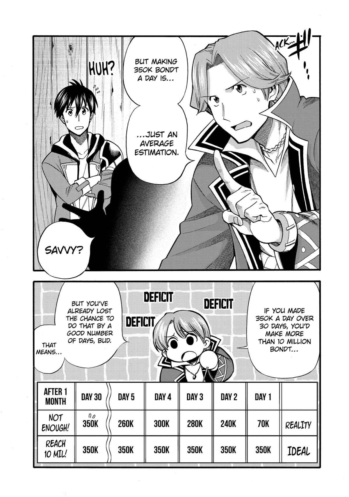 Ikusei Skill wa Mou Iranai to Yuusha Party wo Kaikosareta node, Taishoku Kingawari ni Moratta Chap 25 - Next Chap 26