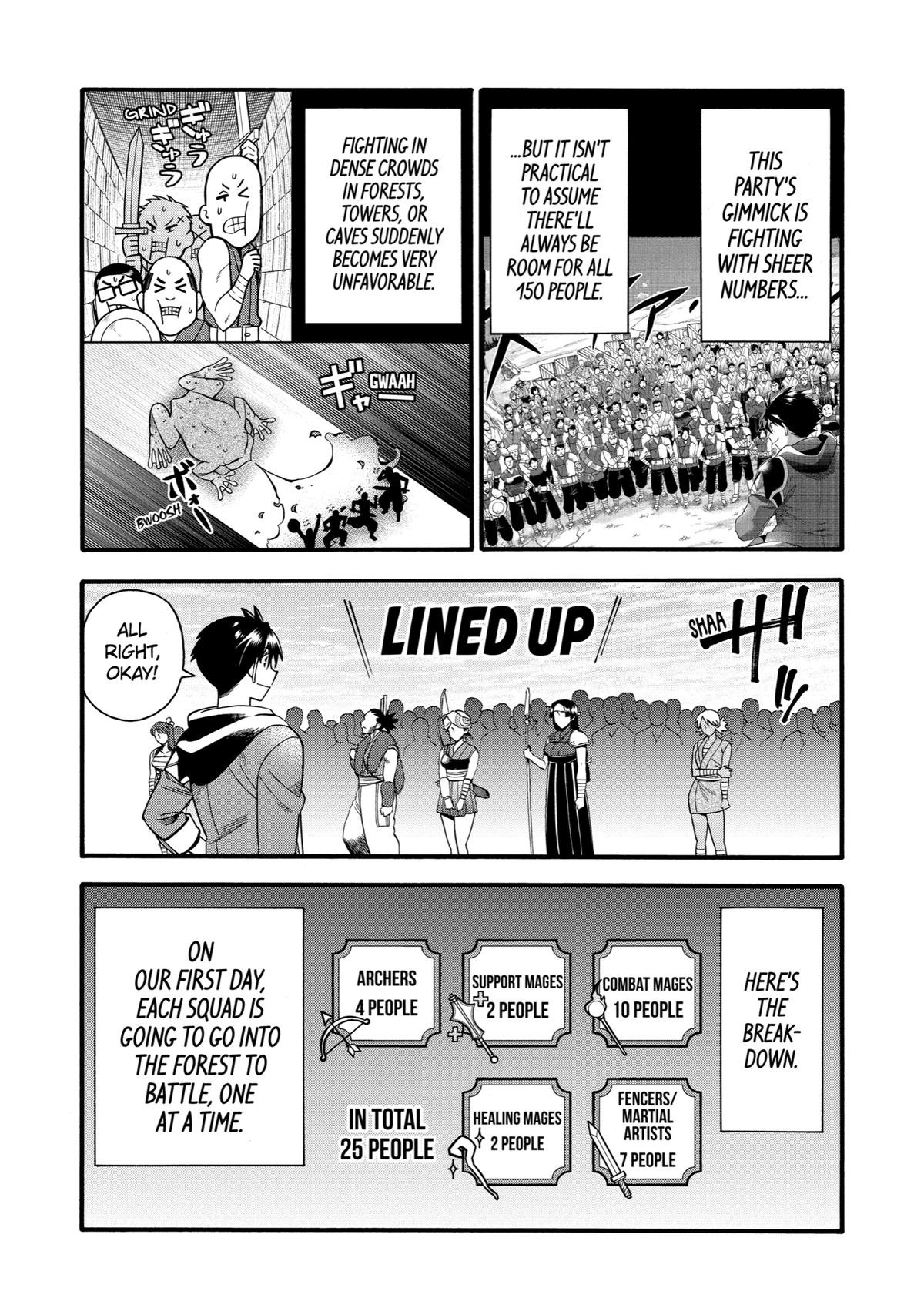 Ikusei Skill wa Mou Iranai to Yuusha Party wo Kaikosareta node, Taishoku Kingawari ni Moratta Chap 20 - Next Chap 21