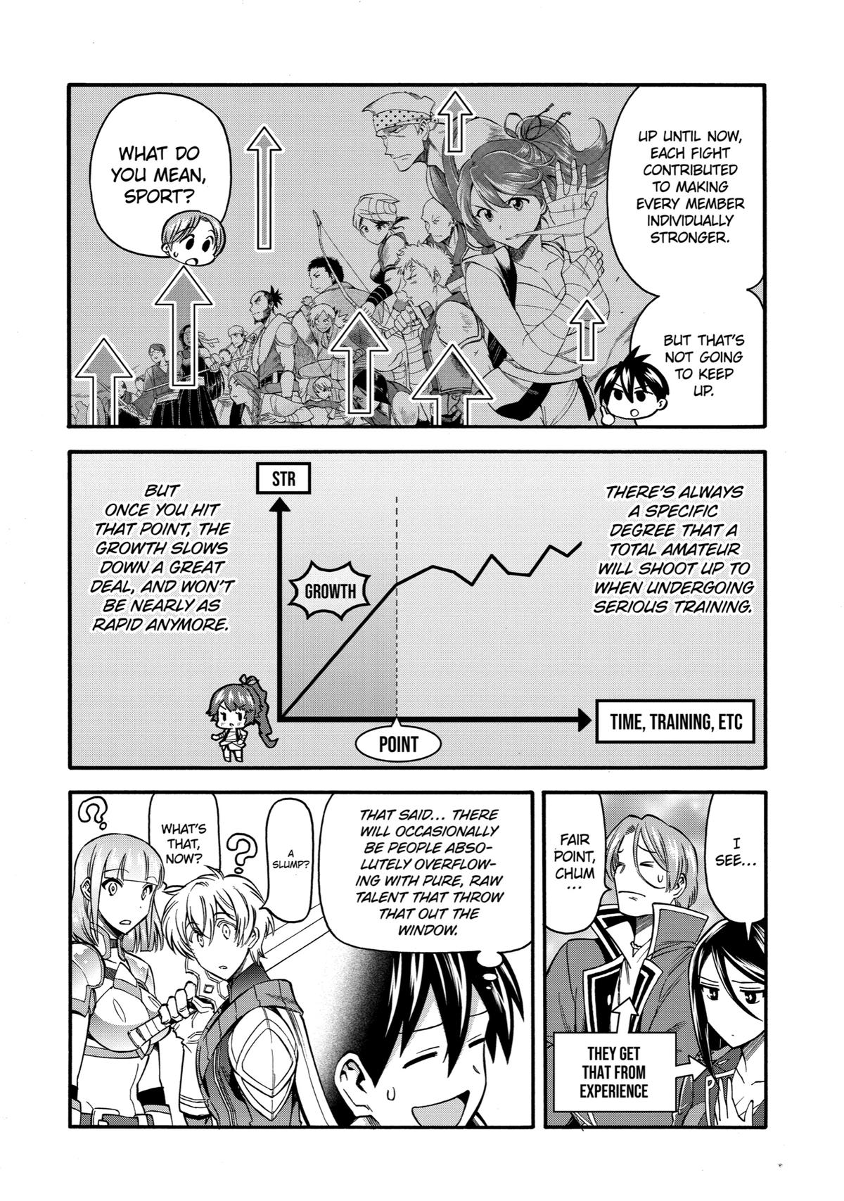 Ikusei Skill wa Mou Iranai to Yuusha Party wo Kaikosareta node, Taishoku Kingawari ni Moratta Chap 34 - Next Chap 35