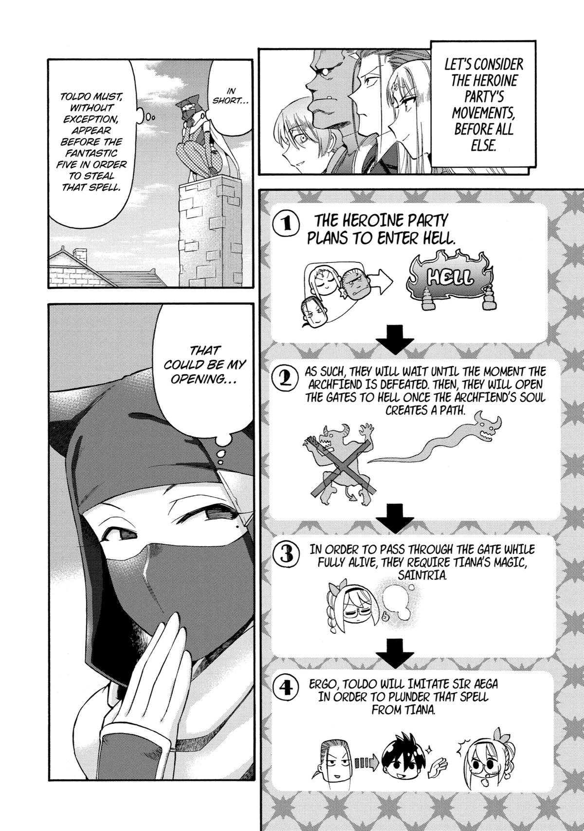 Ikusei Skill wa Mou Iranai to Yuusha Party wo Kaikosareta node, Taishoku Kingawari ni Moratta Chap 38 - Next Chap 39