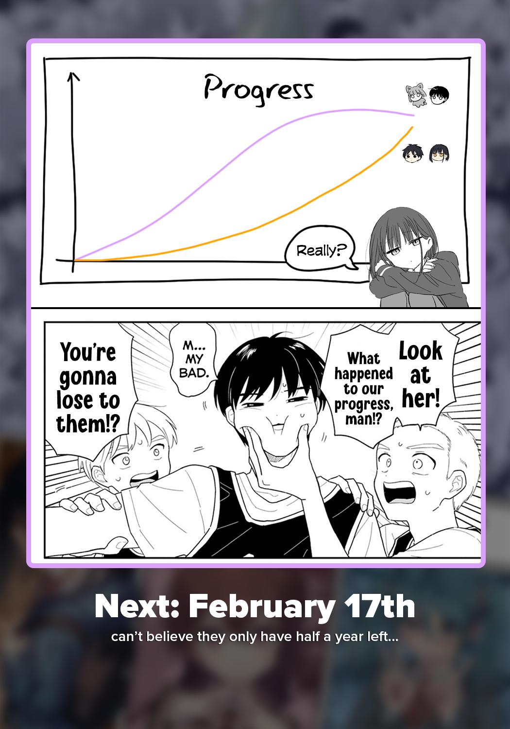 Houkago Kitaku Biyori Chap 50 - Next Chap 51