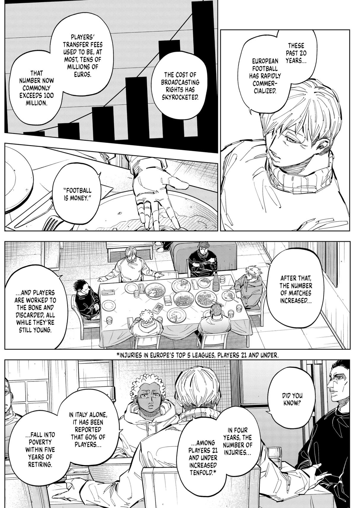 Catenaccio Chap 60 - Next Chap 61