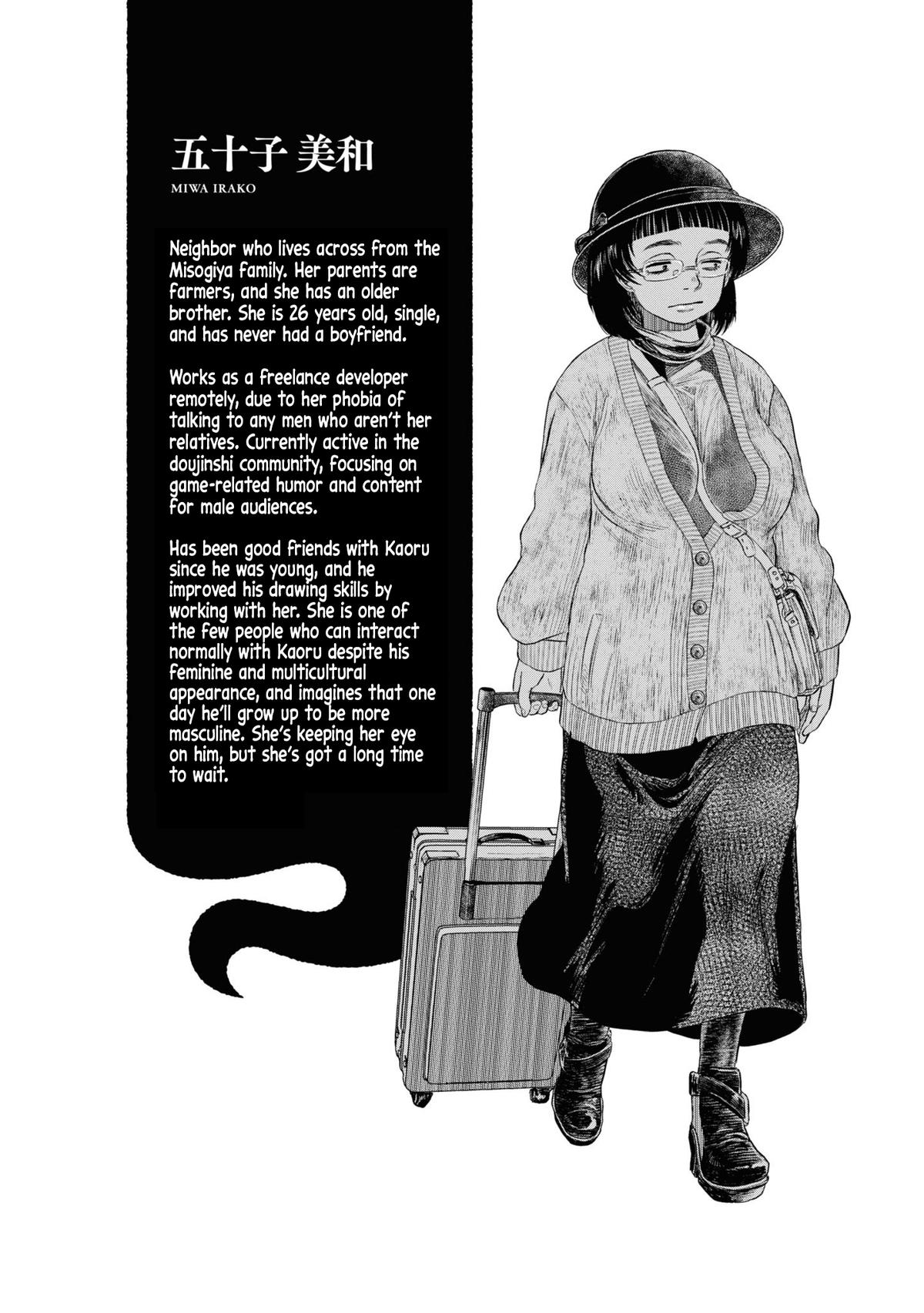 Reiwa no Dara-san Chap 7 - Next Chap 8