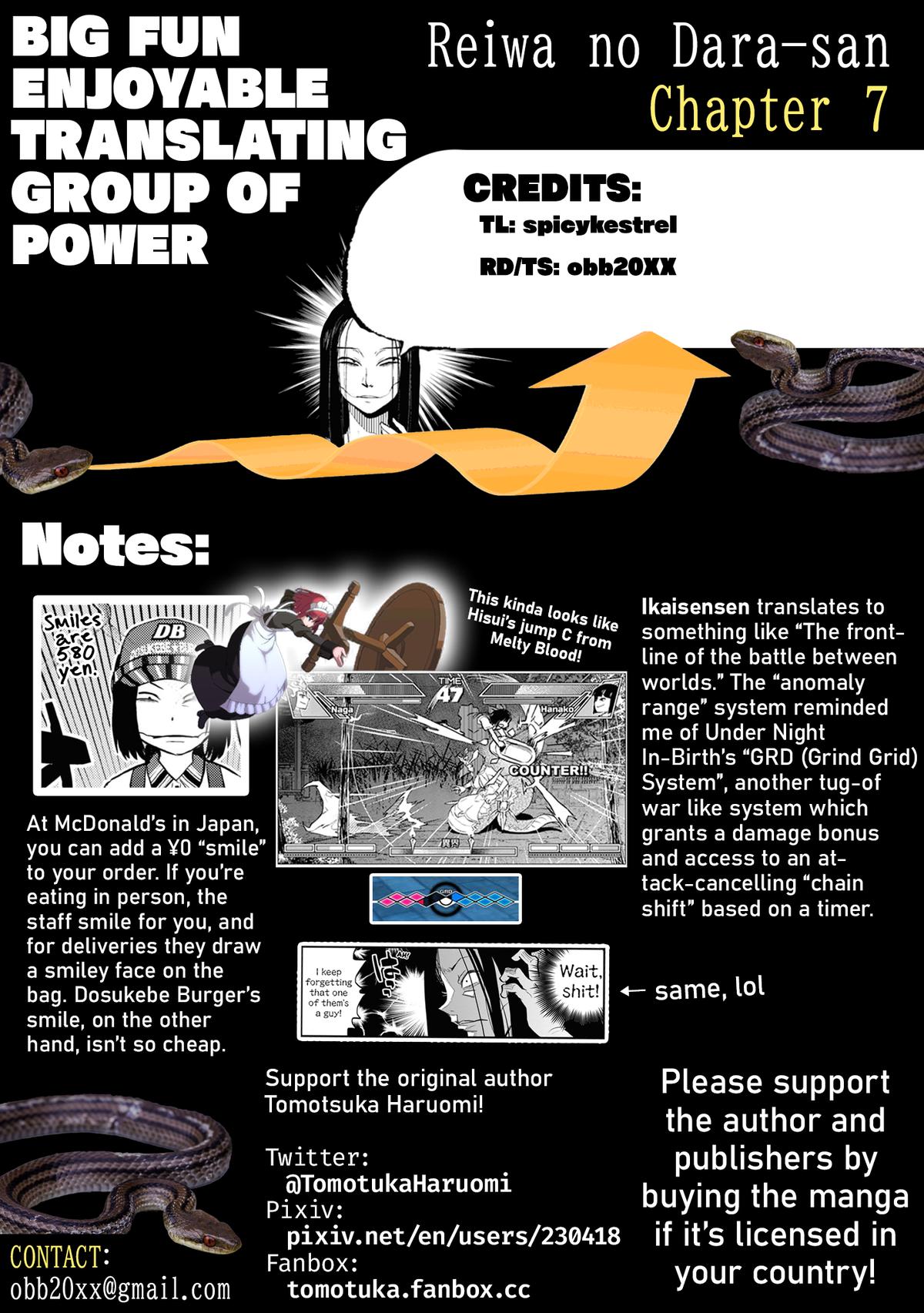 Reiwa no Dara-san Chap 7 - Next Chap 8