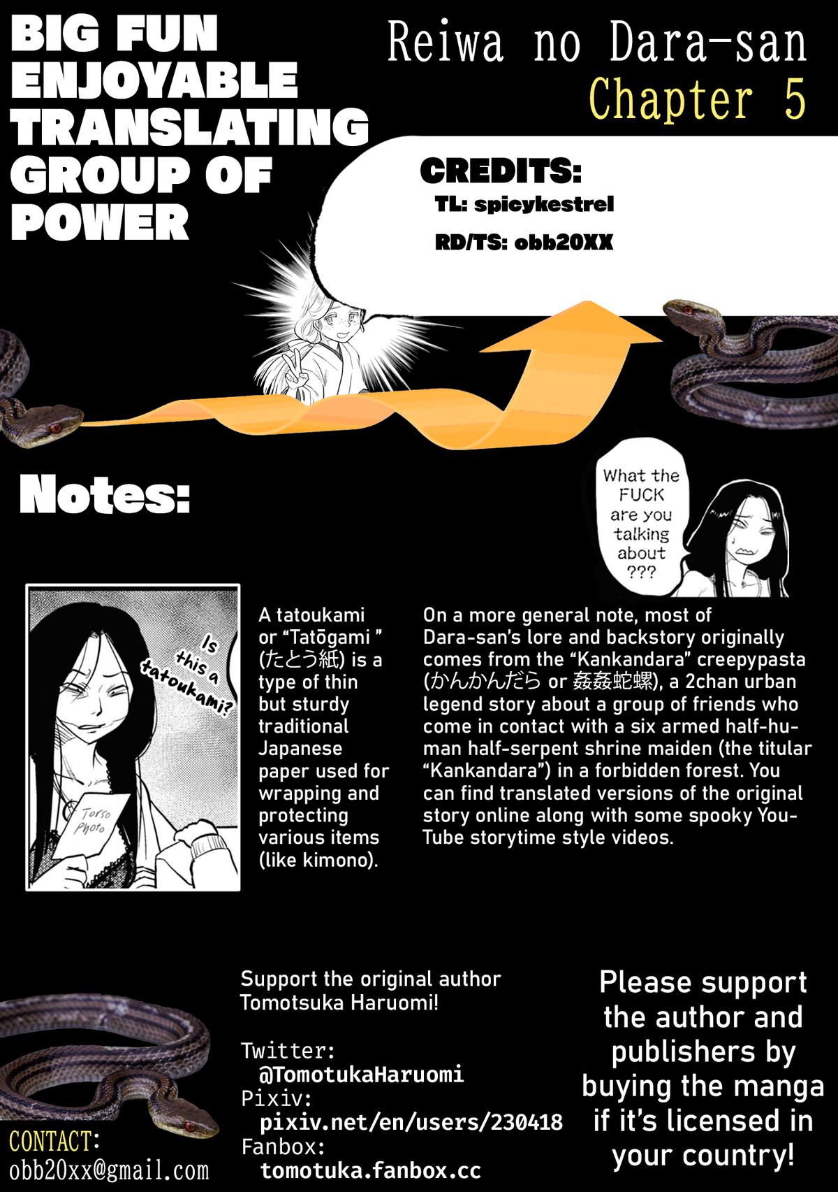 Reiwa no Dara-san Chap 5 - Next Chap 6