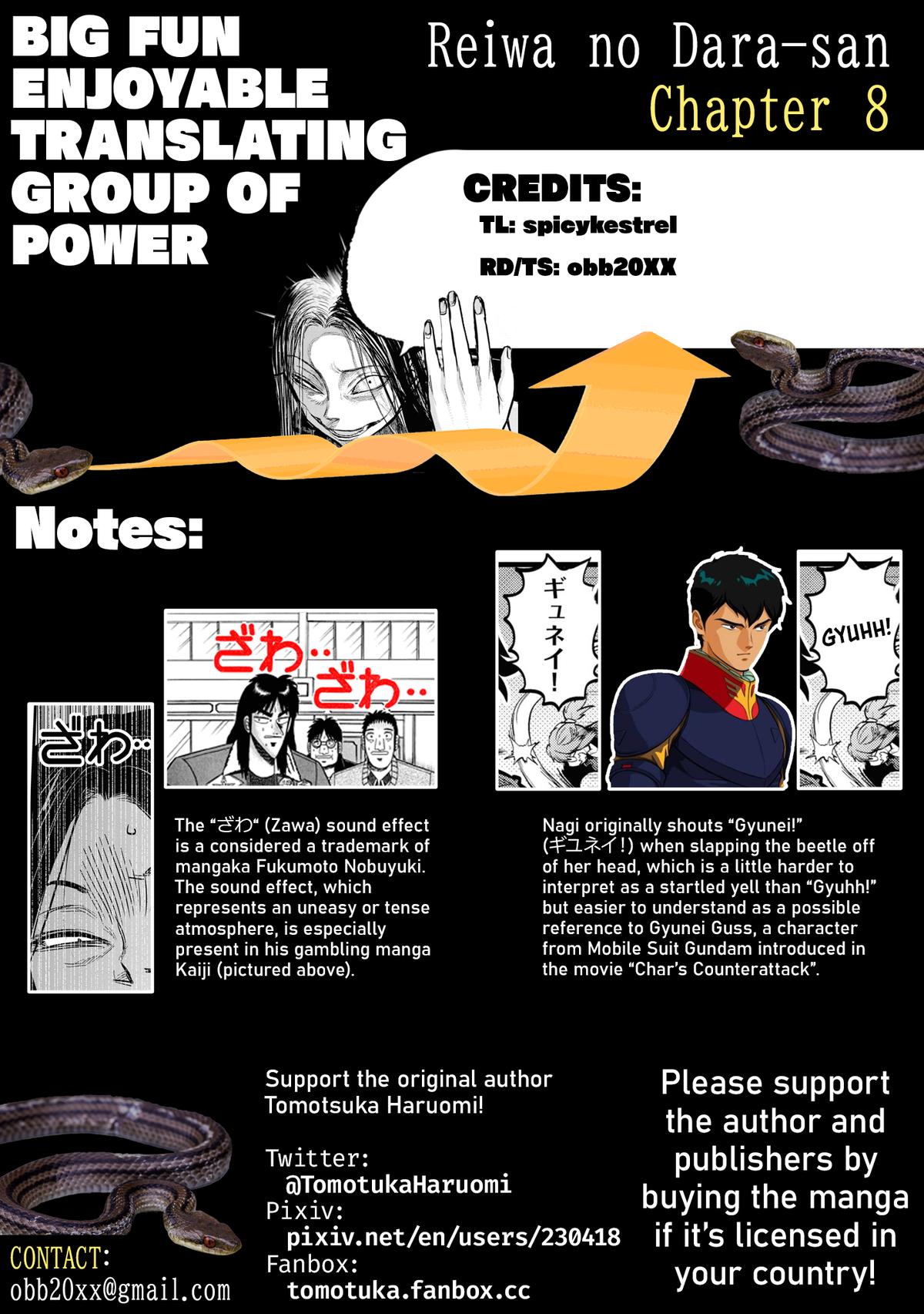 Reiwa no Dara-san Chap 8 - Next Chap 9