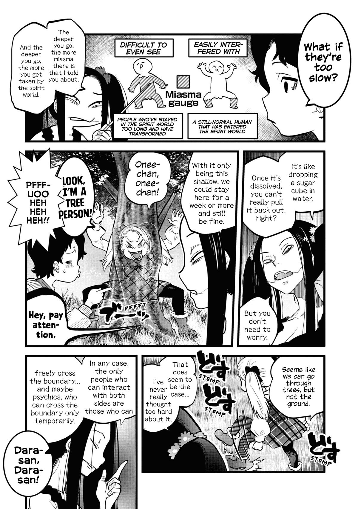 Reiwa no Dara-san Chap 8 - Next Chap 9