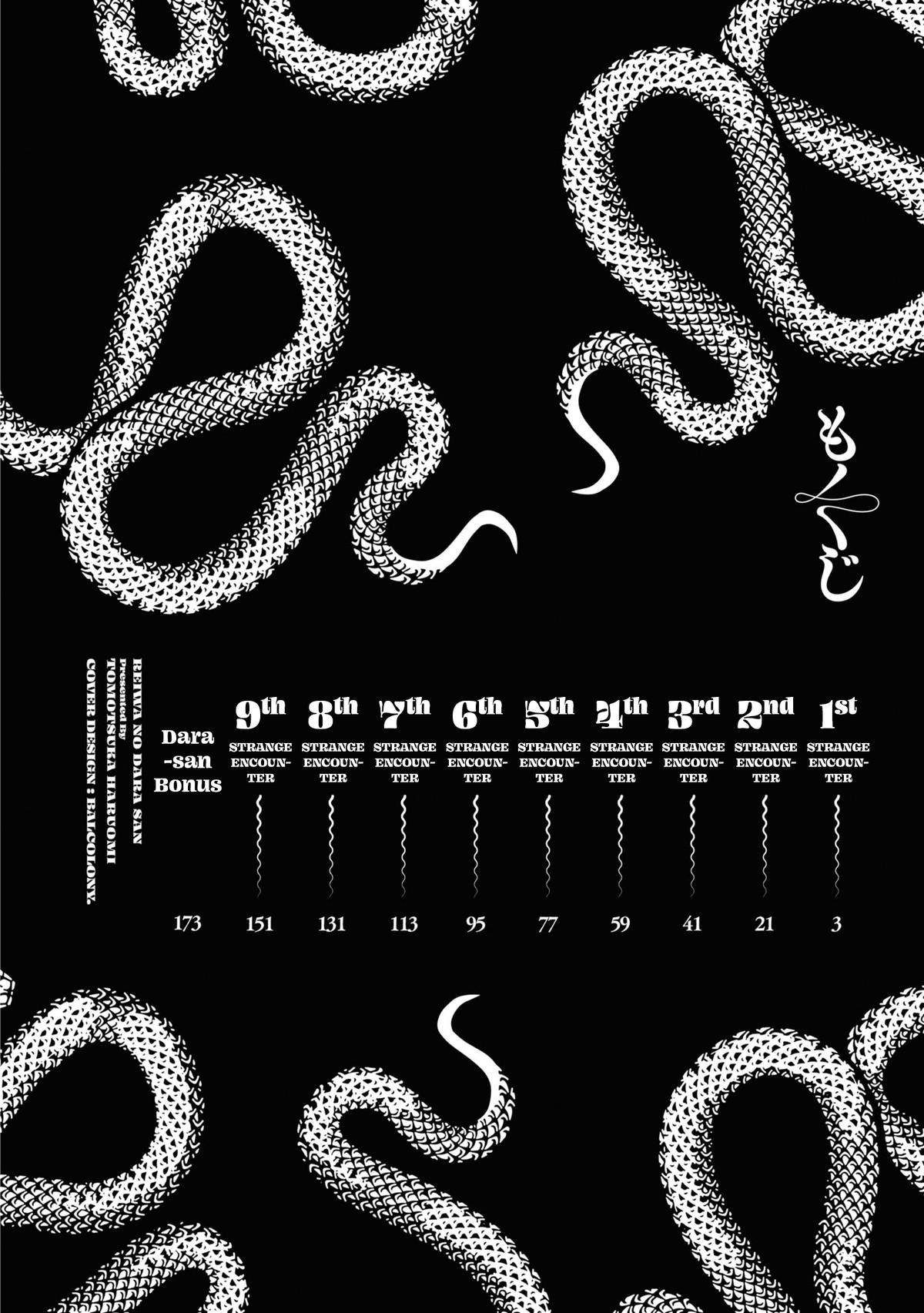 Reiwa no Dara-san Chap 1 - Next Chap 2