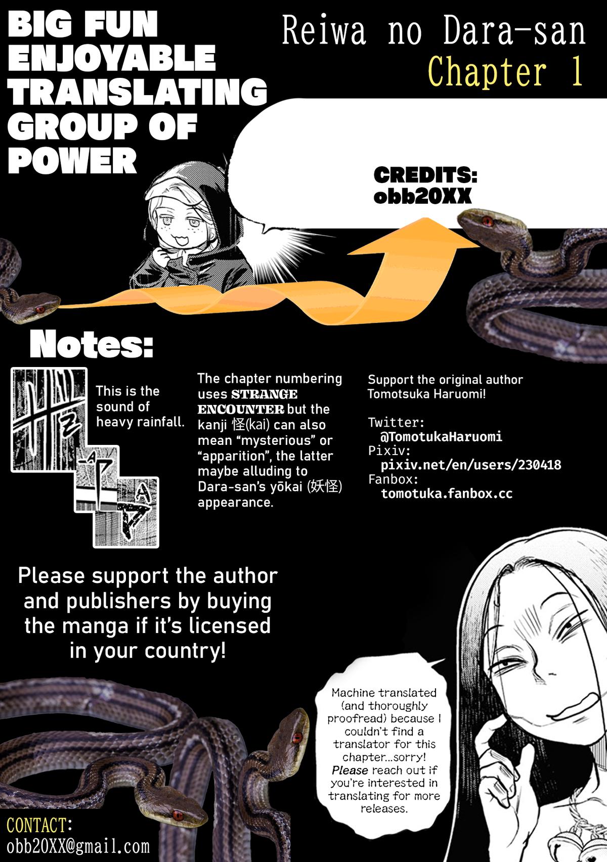 Reiwa no Dara-san Chap 1 - Next Chap 2