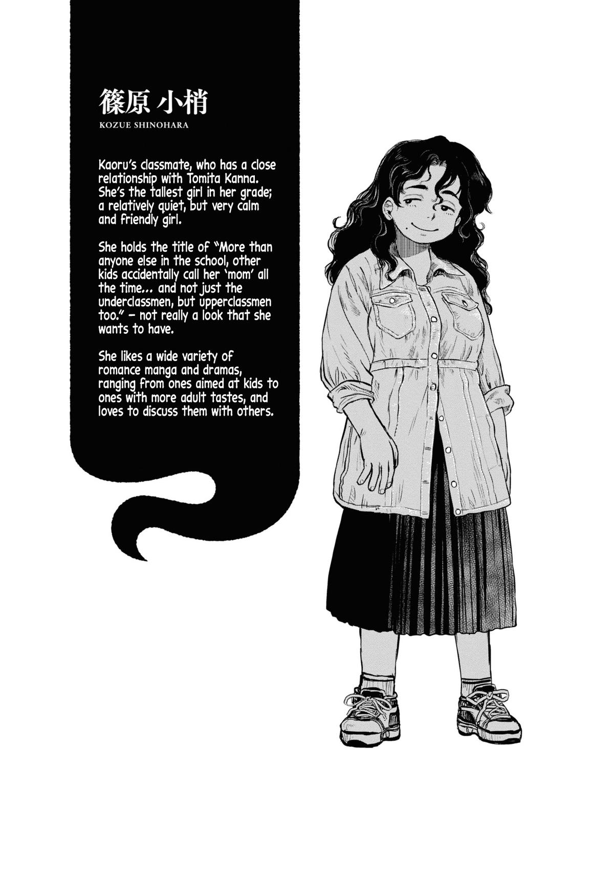 Reiwa no Dara-san Chap 15 - Next Chap 16