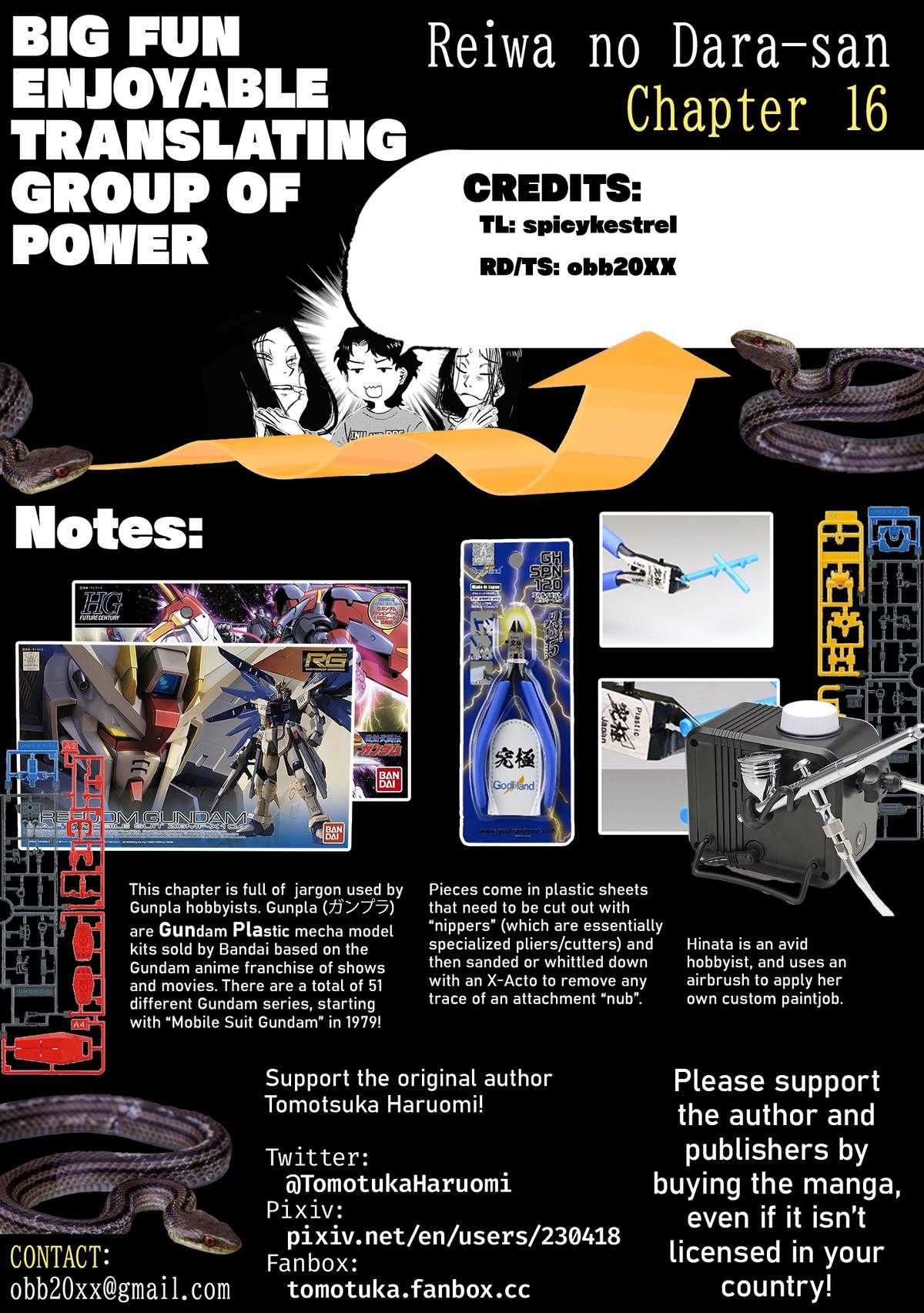 Reiwa no Dara-san Chap 16 - Next Chap 17