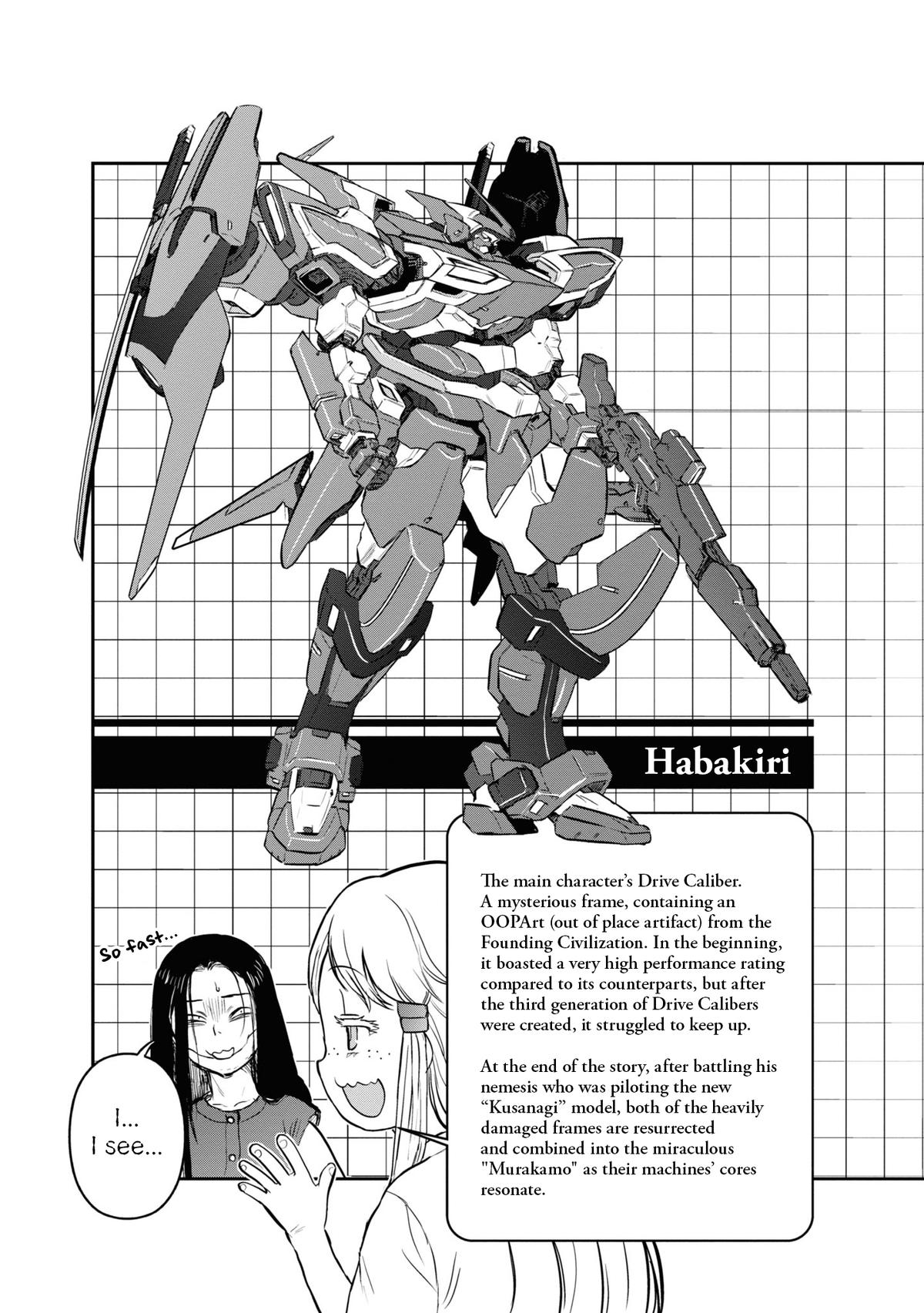 Reiwa no Dara-san Chap 16 - Next Chap 17