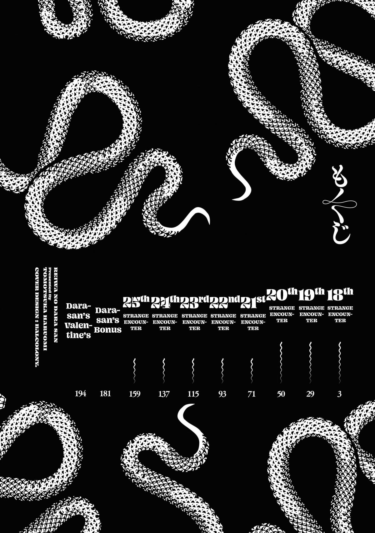 Reiwa no Dara-san Chap 18 - Next Chap 19