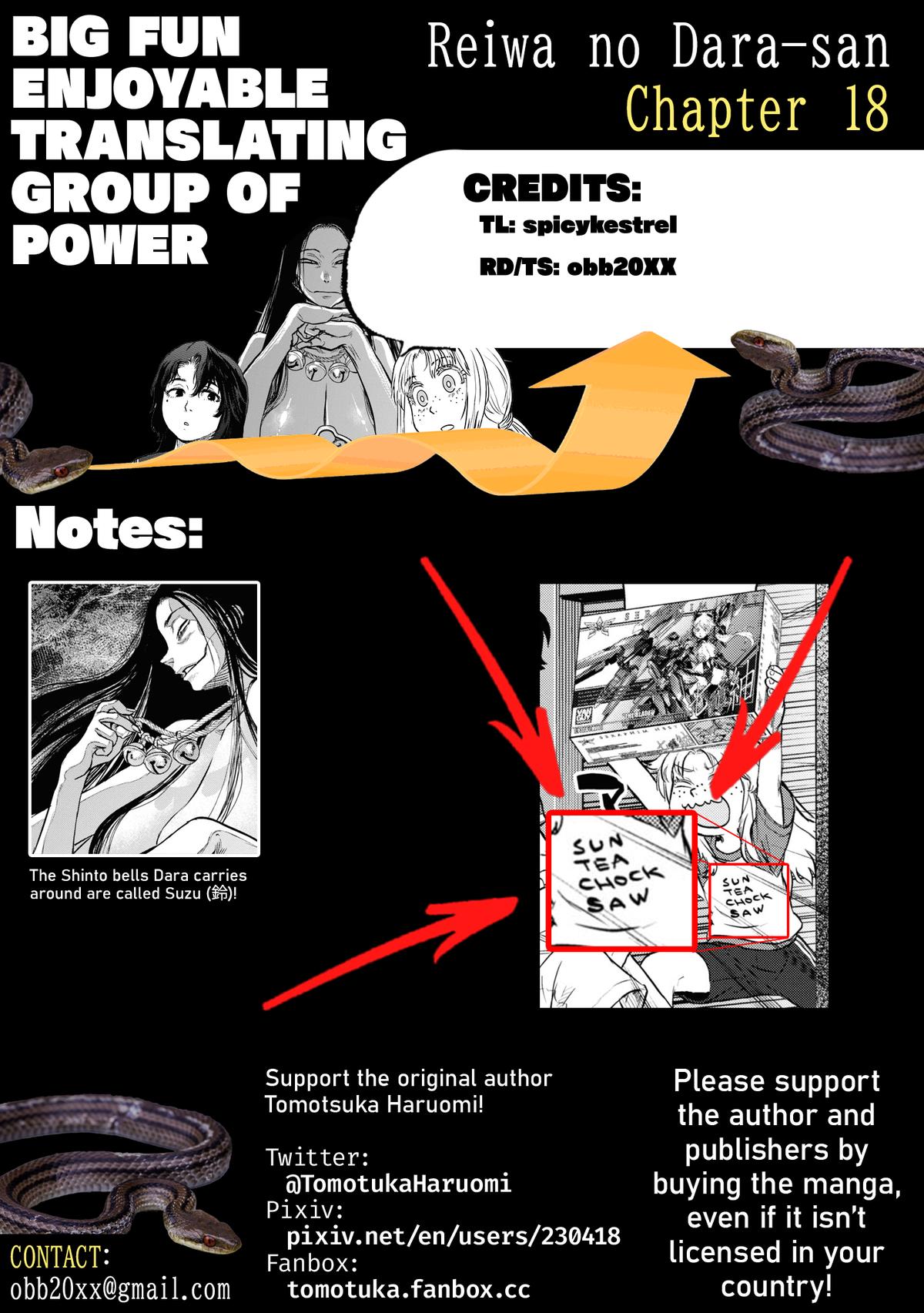 Reiwa no Dara-san Chap 18 - Next Chap 19