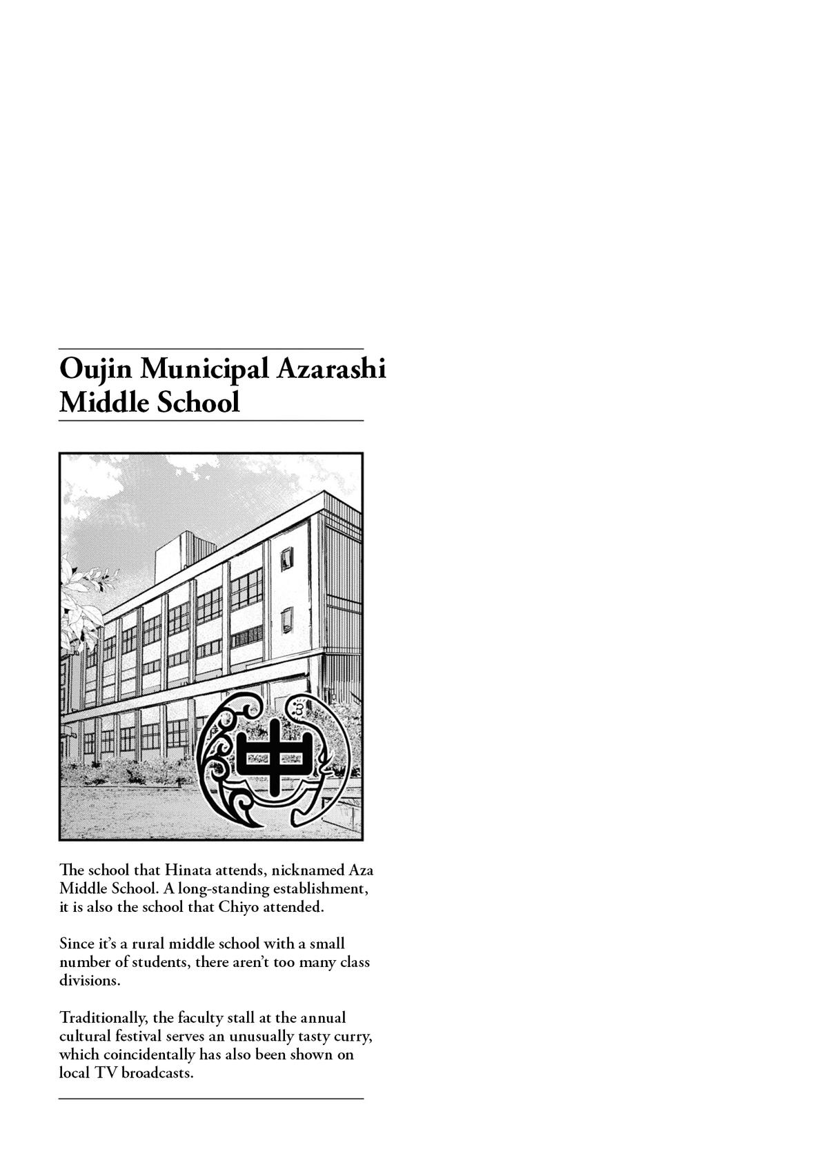 Reiwa no Dara-san Chap 18 - Next Chap 19