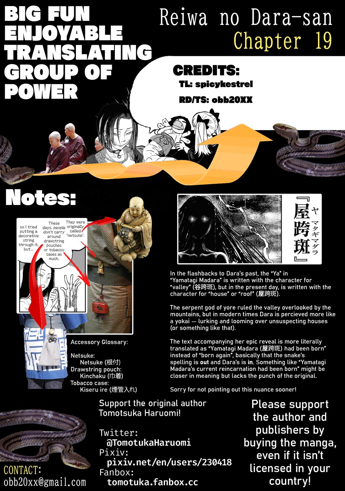 Reiwa no Dara-san Chap 19 - Next Chap 20