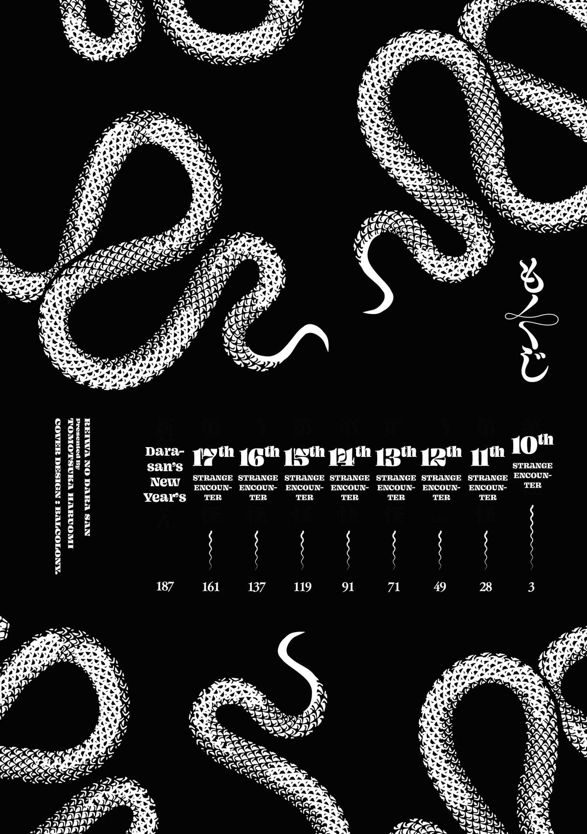 Reiwa no Dara-san Chap 10 - Next Chap 11