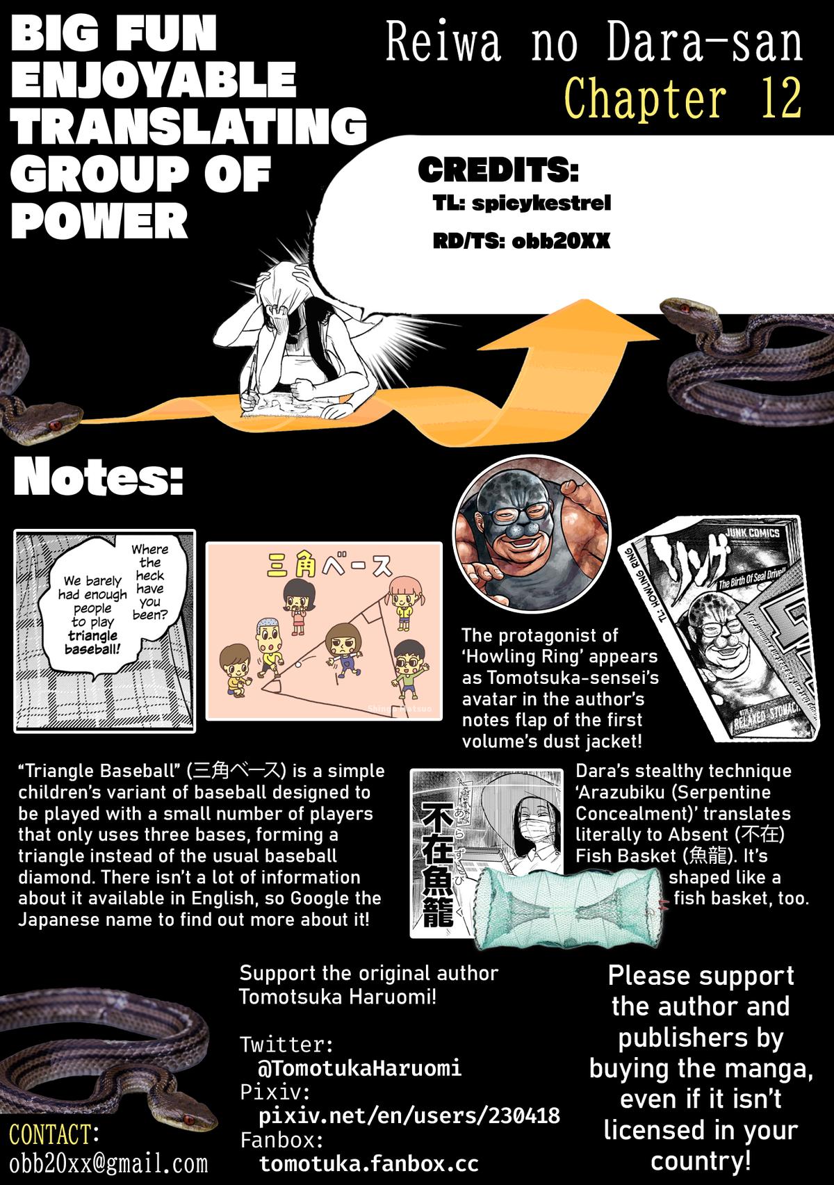 Reiwa no Dara-san Chap 12 - Next Chap 13