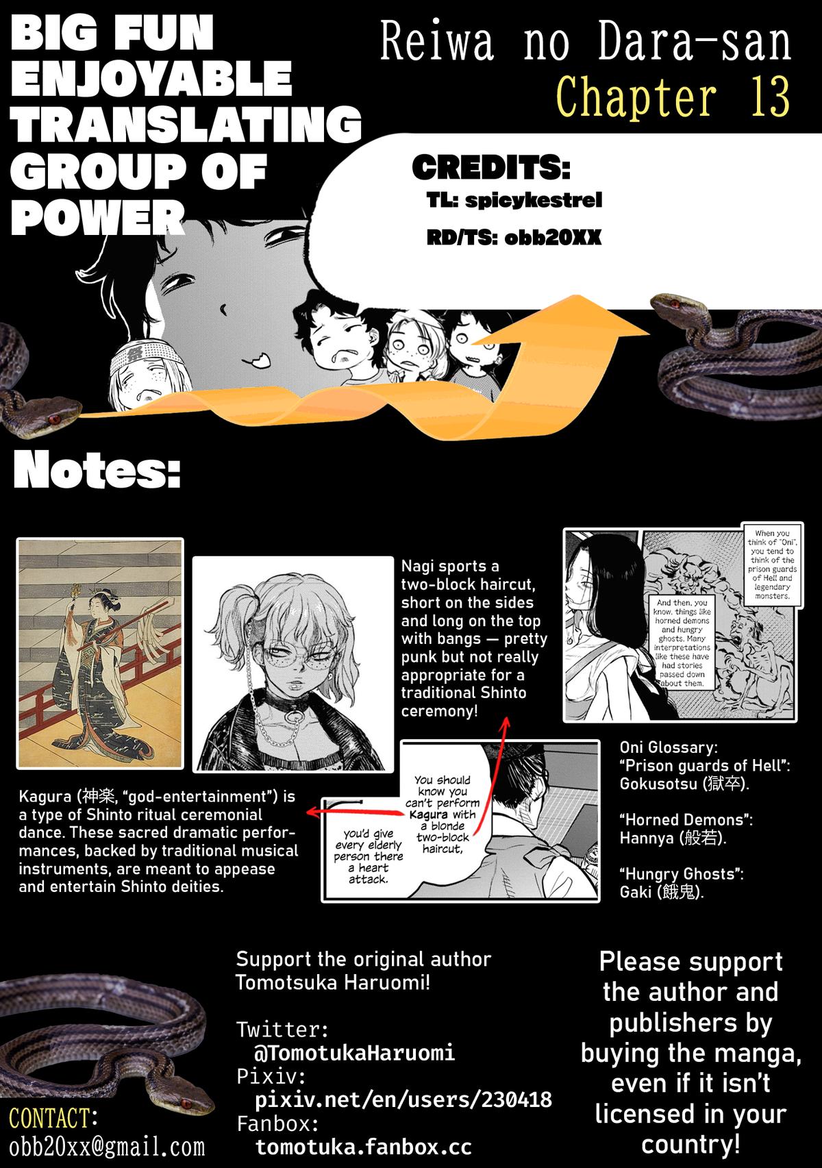 Reiwa no Dara-san Chap 13 - Next Chap 14