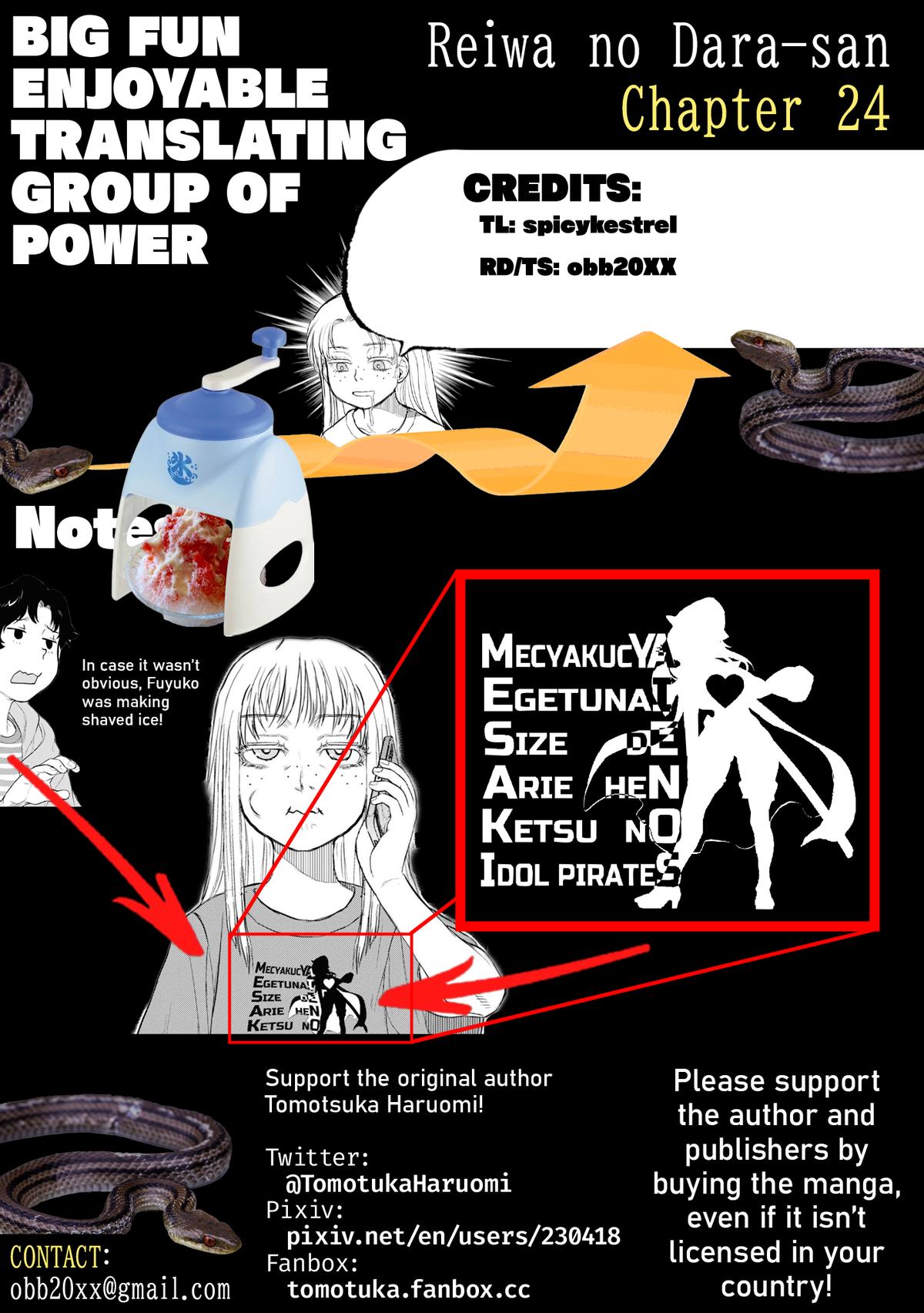 Reiwa no Dara-san Chap 24 - Next Chap 25