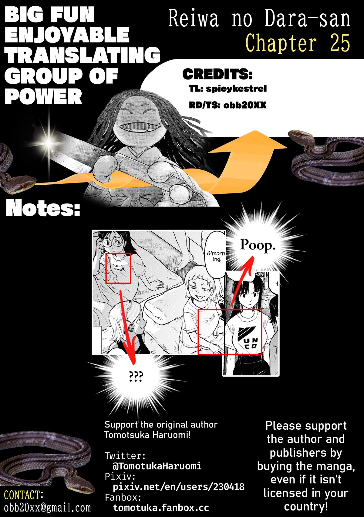 Reiwa no Dara-san Chap 25 - Next Chap 26