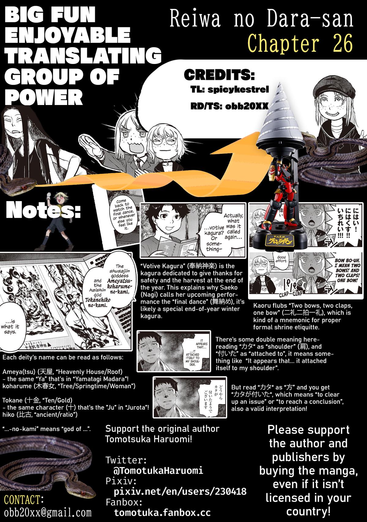 Reiwa no Dara-san Chap 26 - Next Chap 27