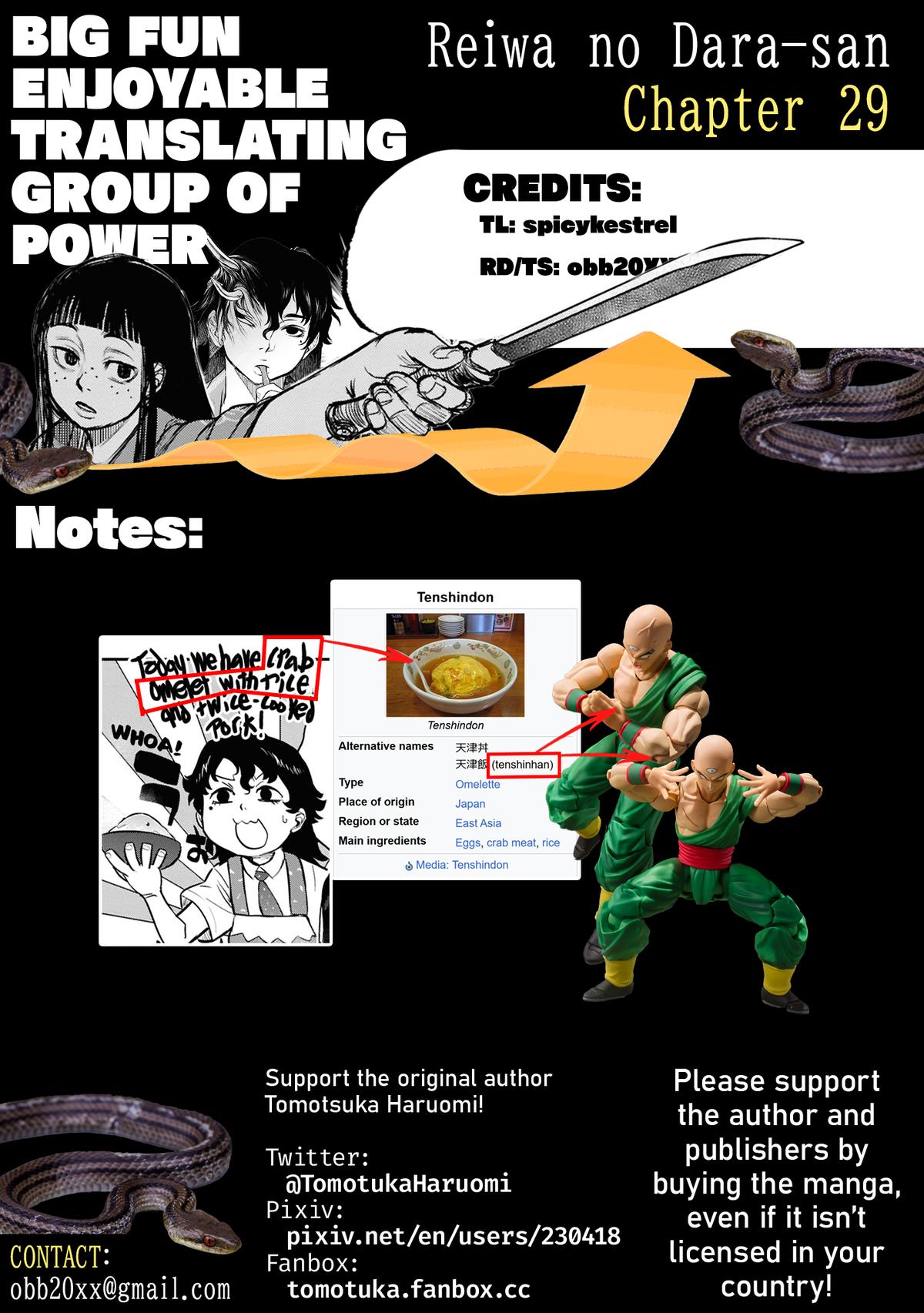 Reiwa no Dara-san Chap 29 - Next Chap 30