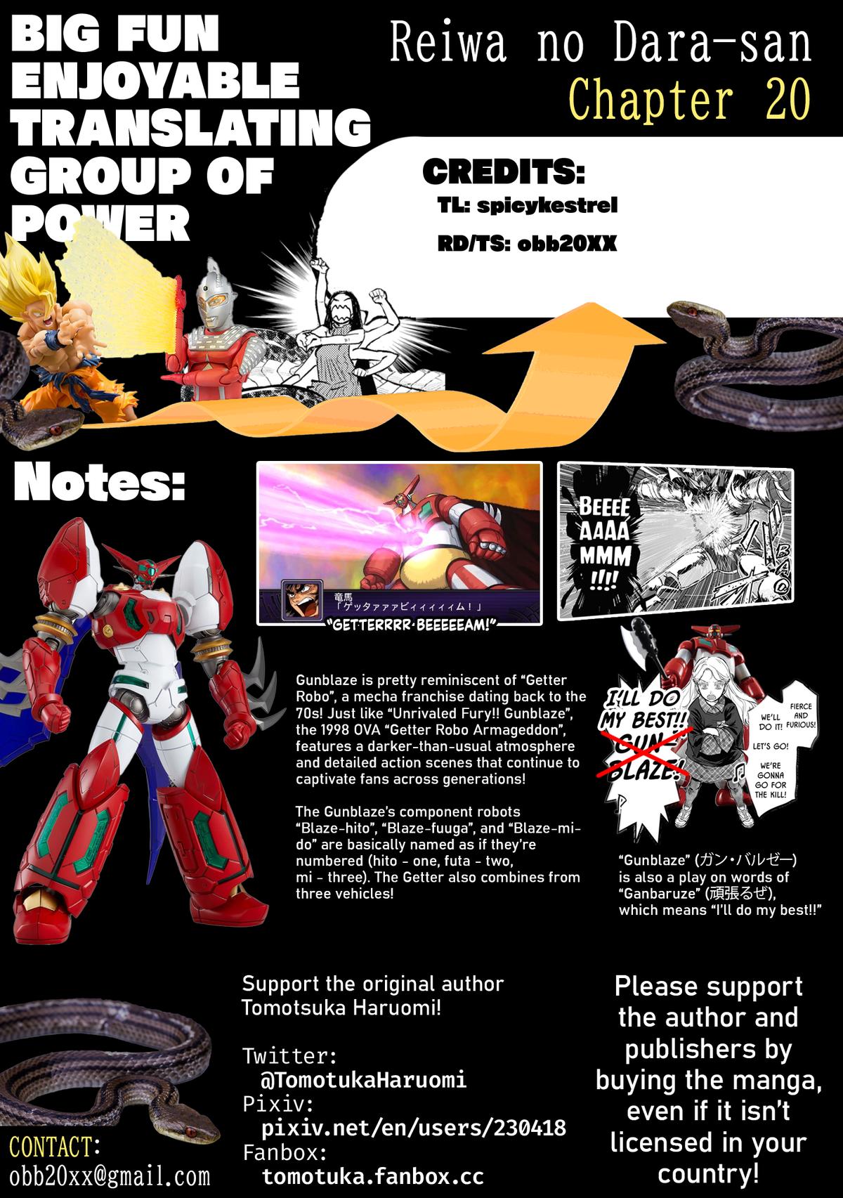 Reiwa no Dara-san Chap 20 - Next Chap 21