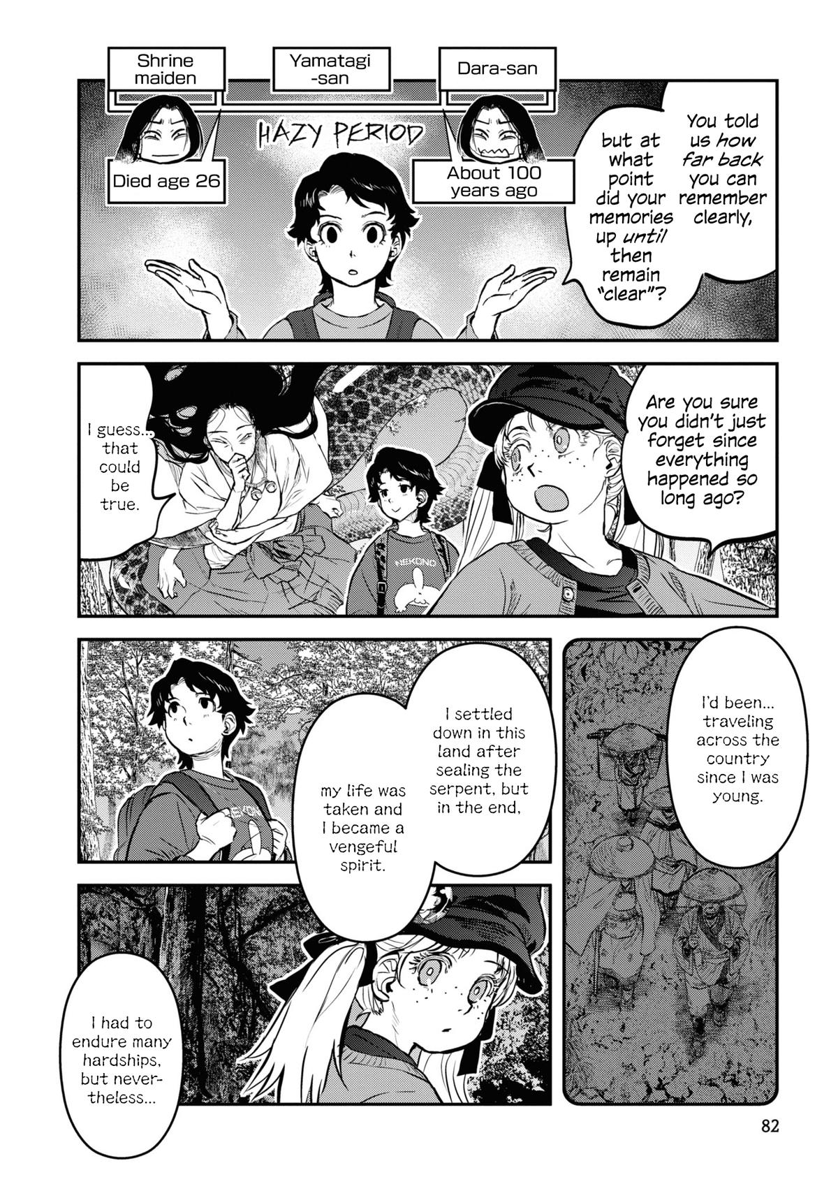 Reiwa no Dara-san Chap 21 - Next Chap 22