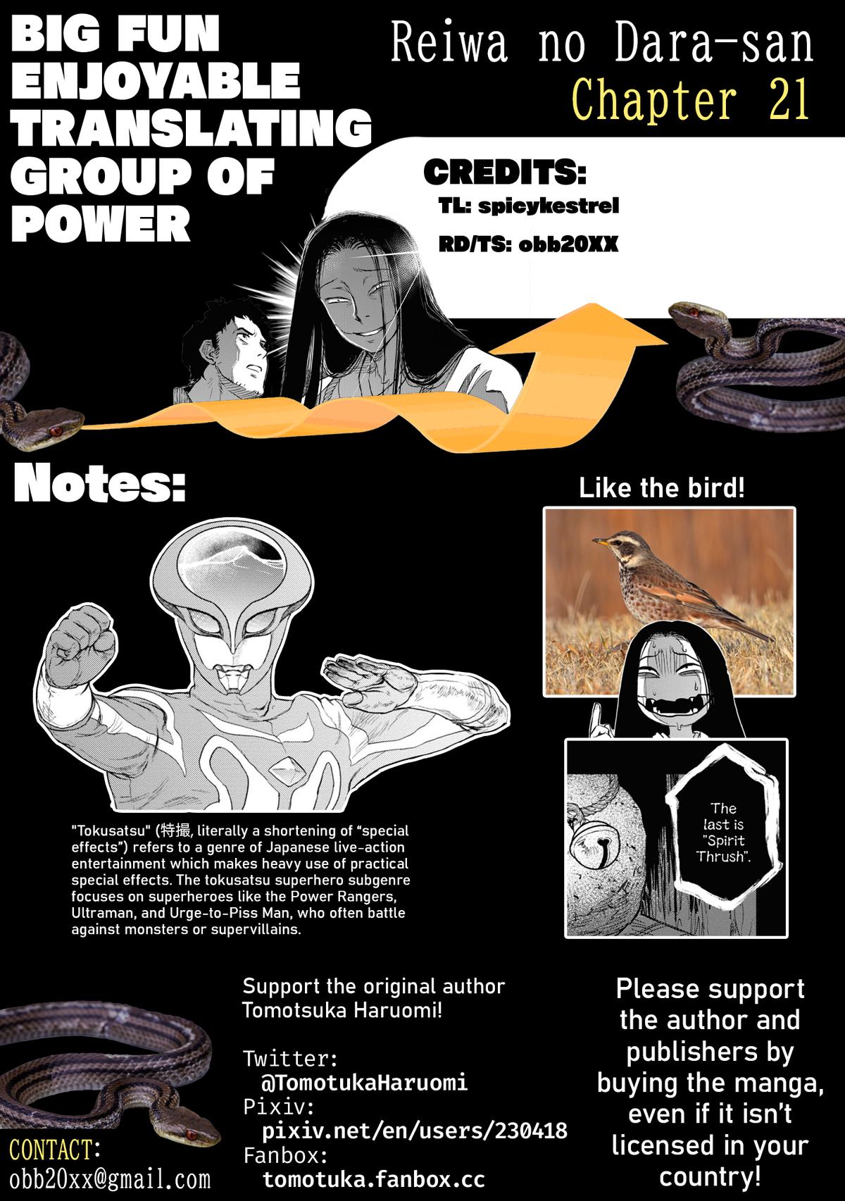 Reiwa no Dara-san Chap 21 - Next Chap 22