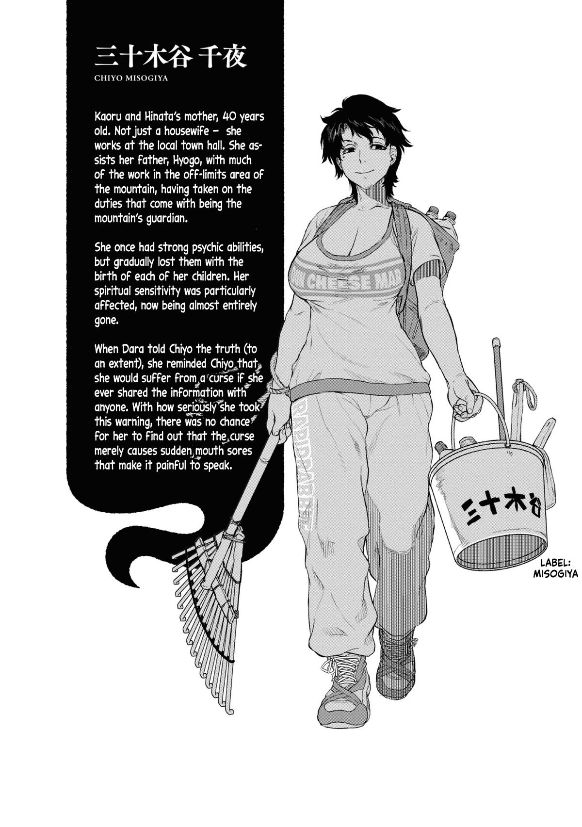 Reiwa no Dara-san Chap 22 - Next Chap 23