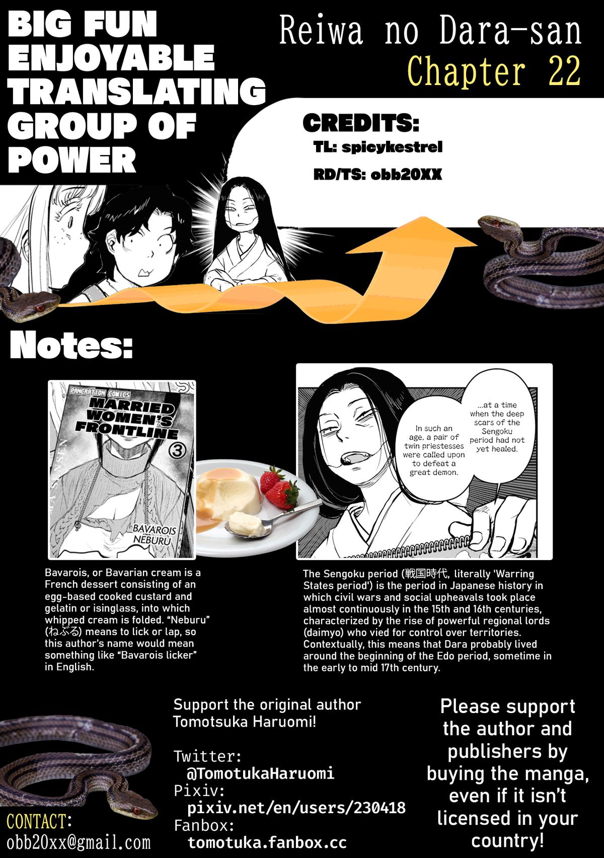 Reiwa no Dara-san Chap 22 - Next Chap 23