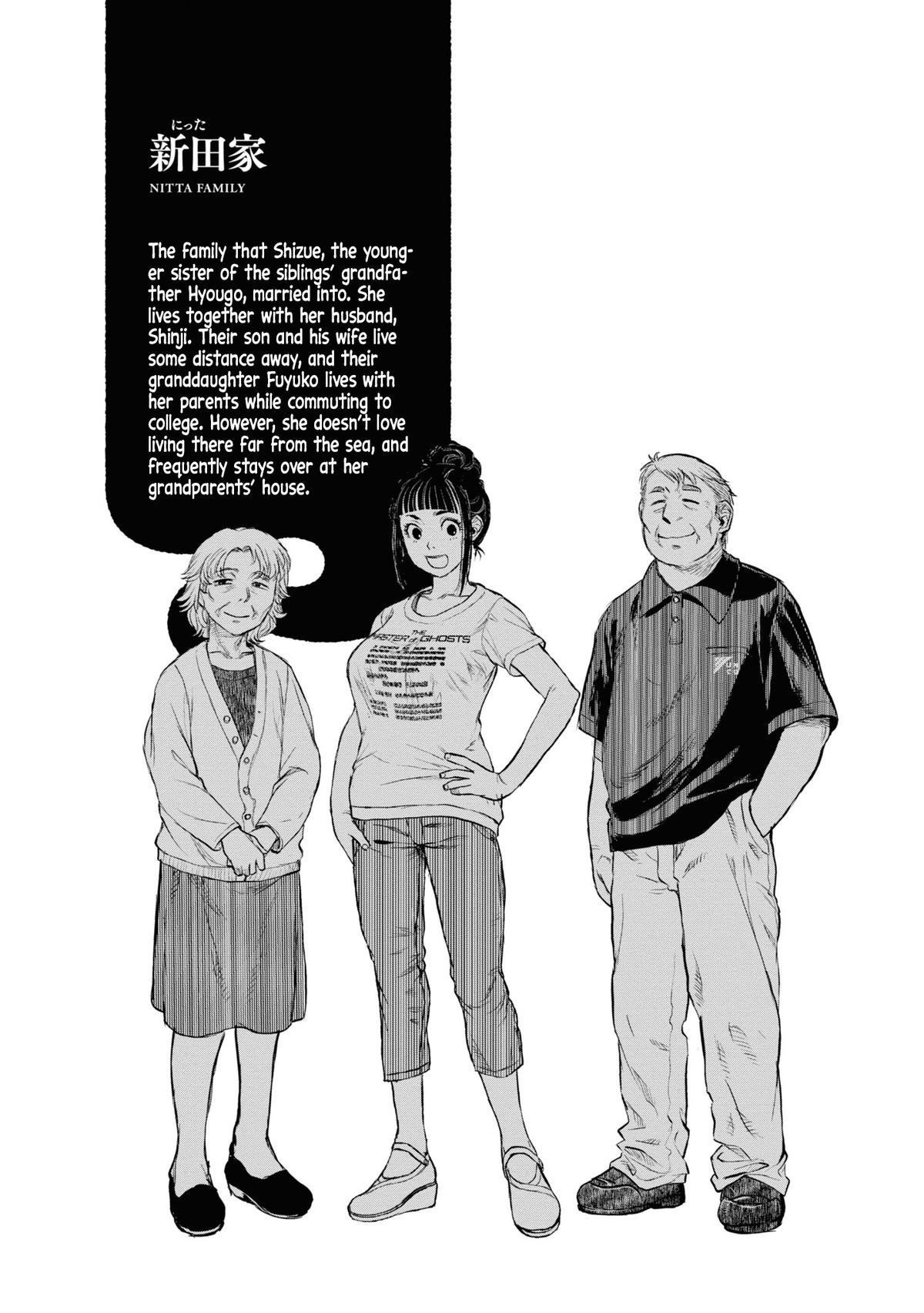 Reiwa no Dara-san Chap 23 - Next Chap 24