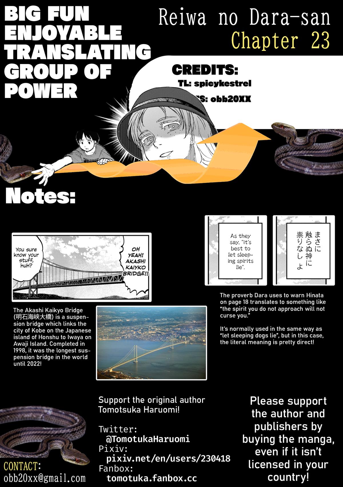 Reiwa no Dara-san Chap 23 - Next Chap 24