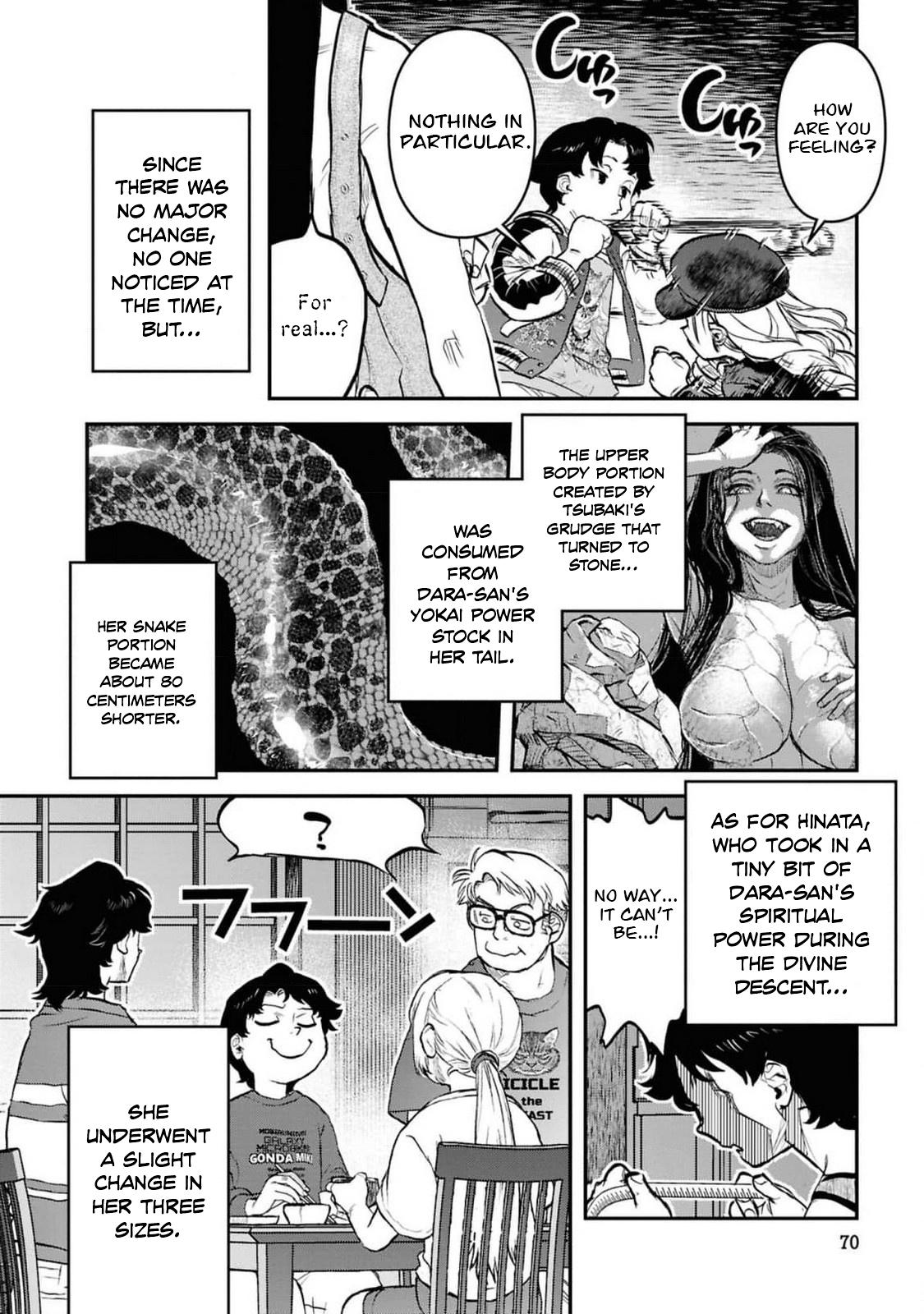 Reiwa no Dara-san Chap 36 - Next Chap 37