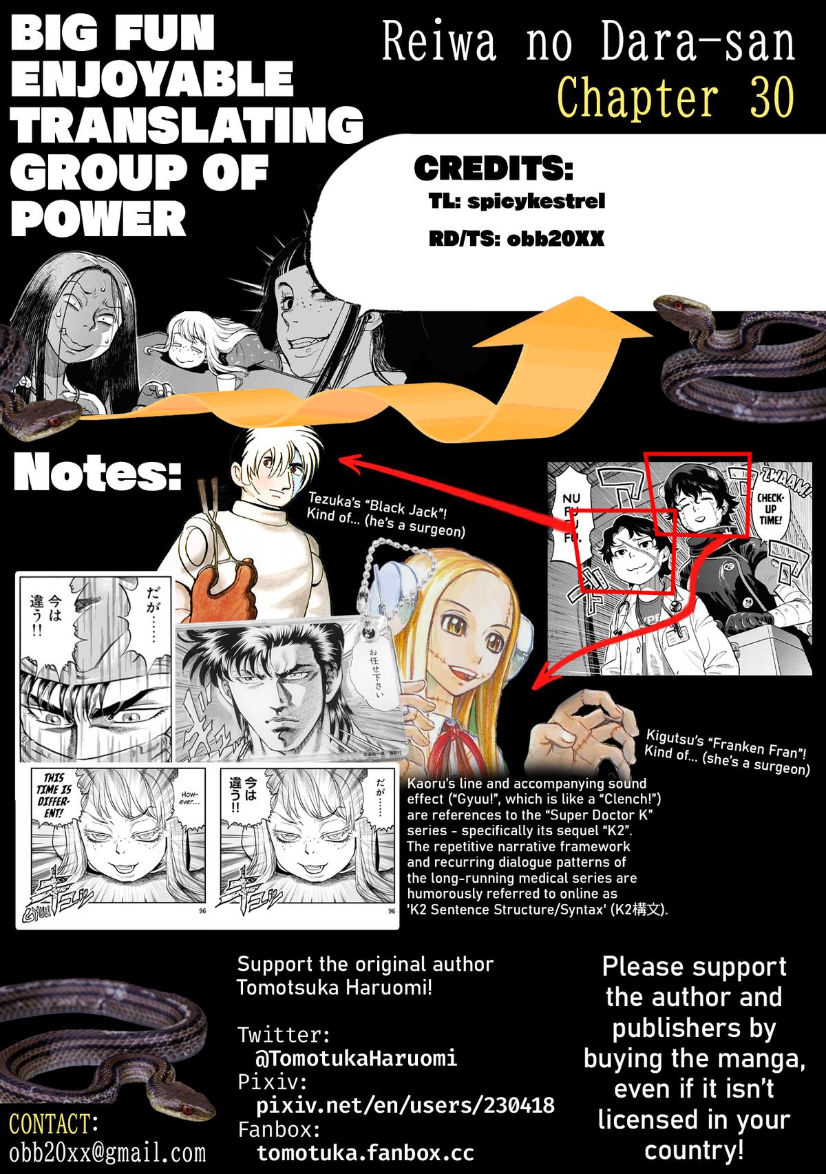 Reiwa no Dara-san Chap 30 - Next Chap 31