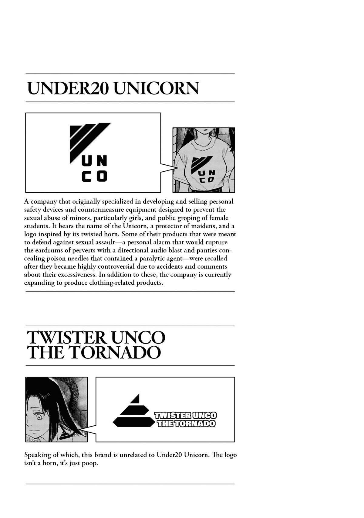 Reiwa no Dara-san Chap 32 - Next Chap 33