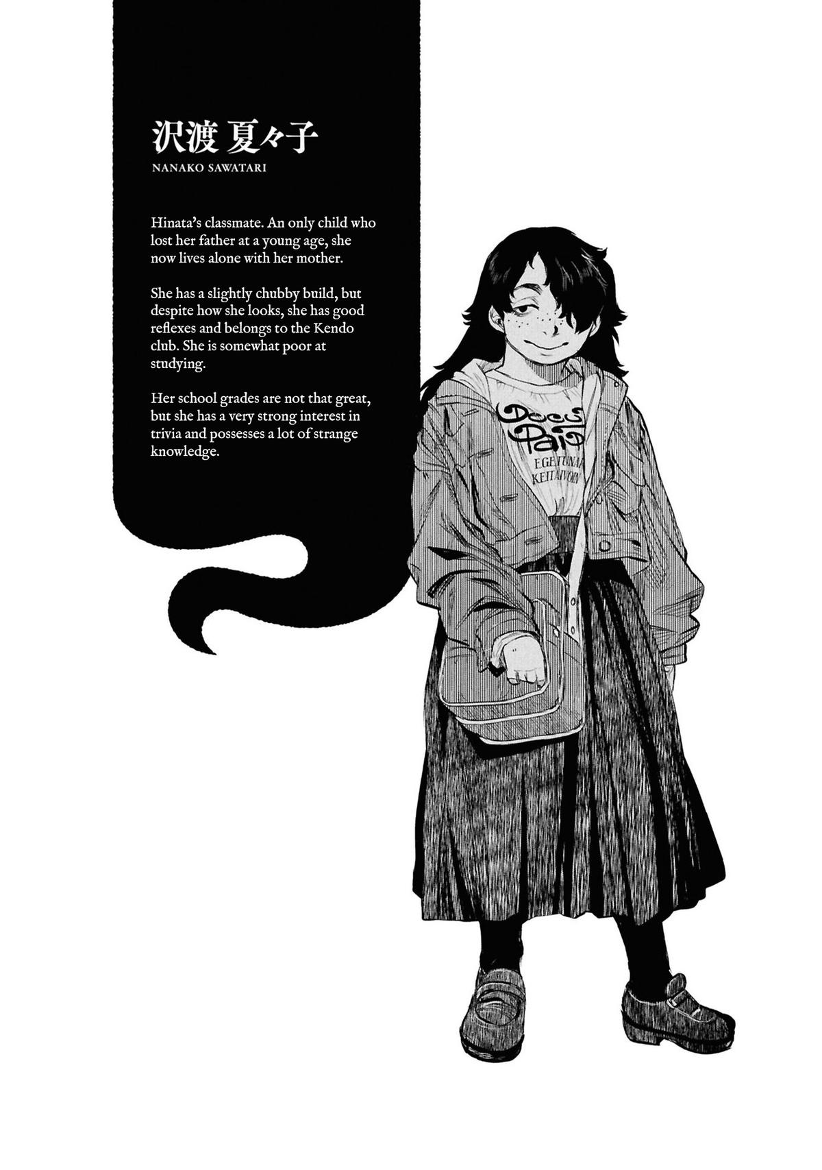 Reiwa no Dara-san Chap 33 - Next Chap 34