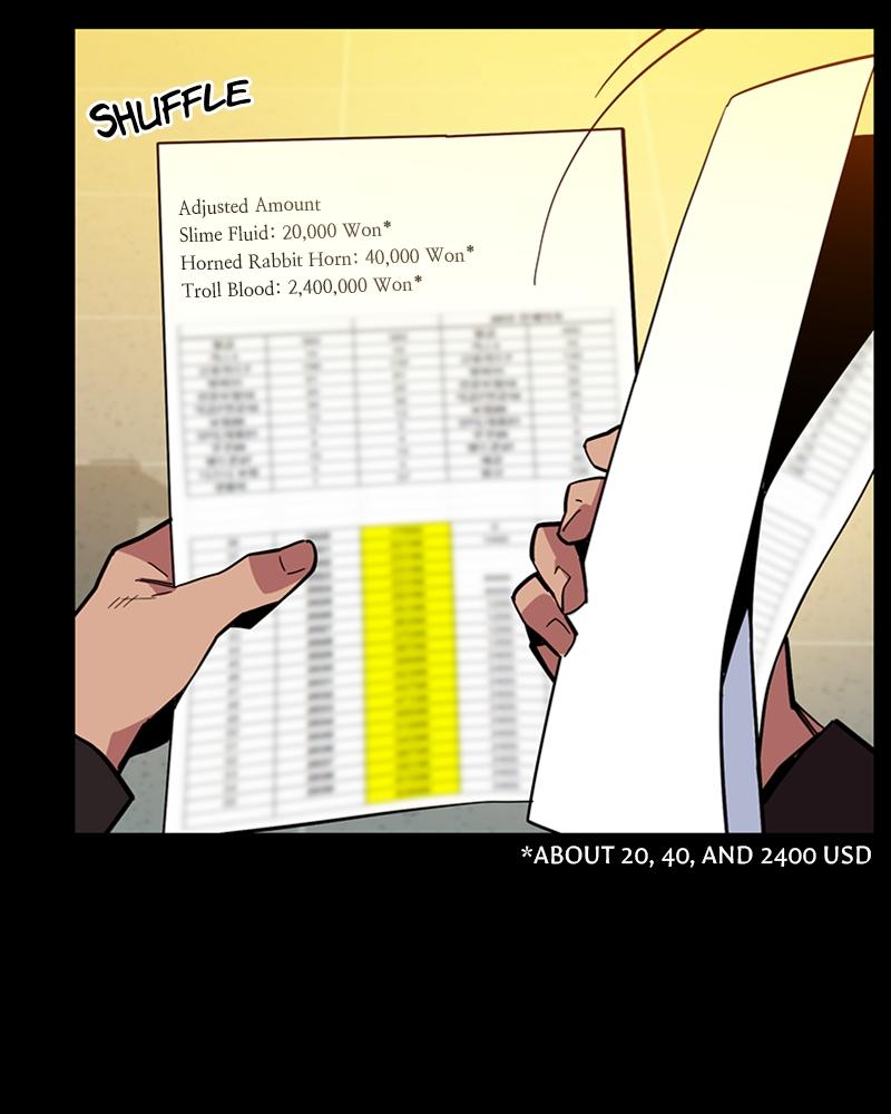 Auto Hunting With My Clones Chap 7 - Next Chap 8