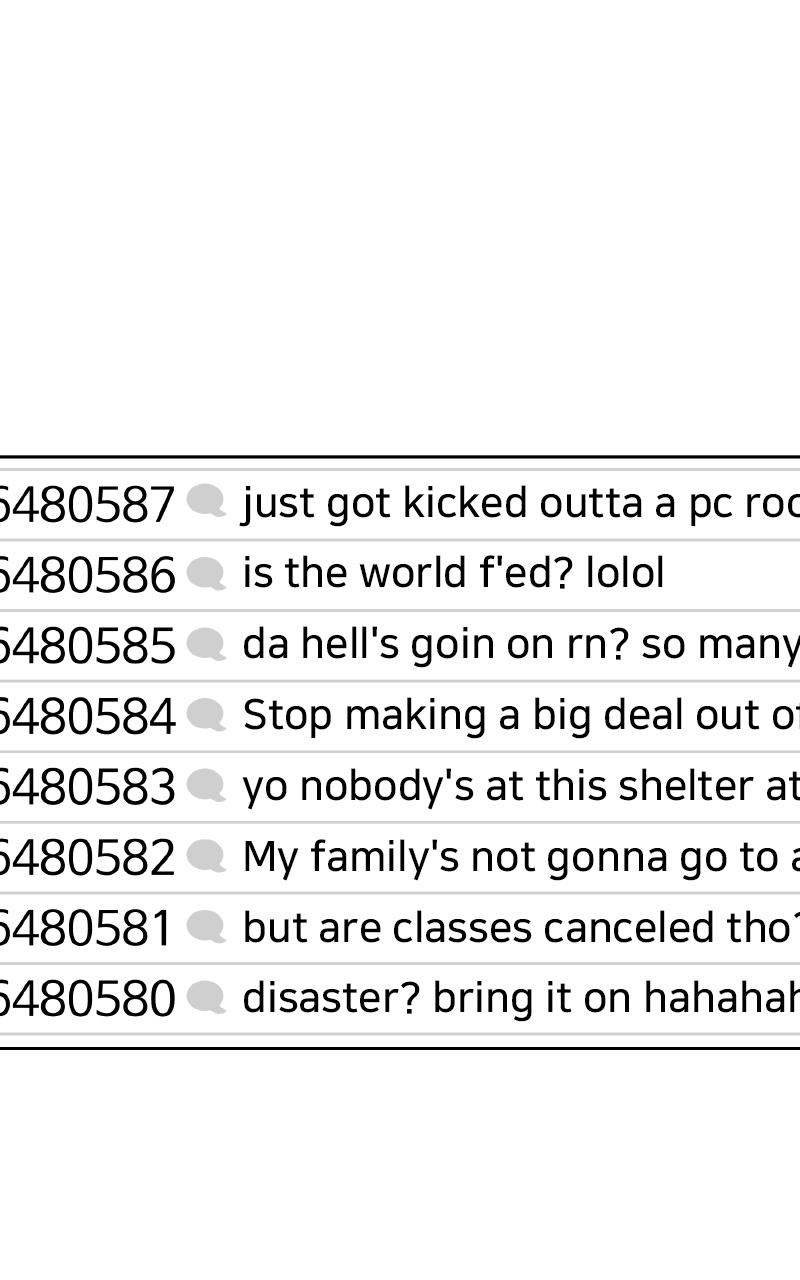 Auto Hunting With My Clones Chap 22 - Next Chap 23