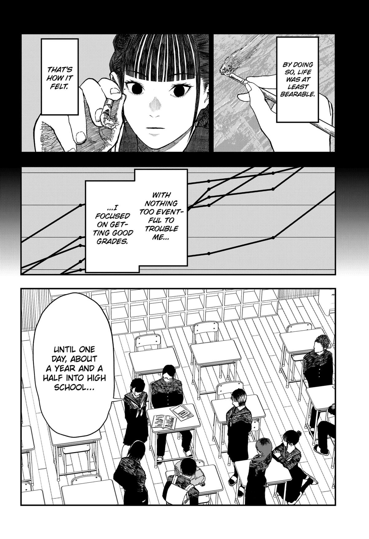 gift of poison Chap 19 - Next Chap 20