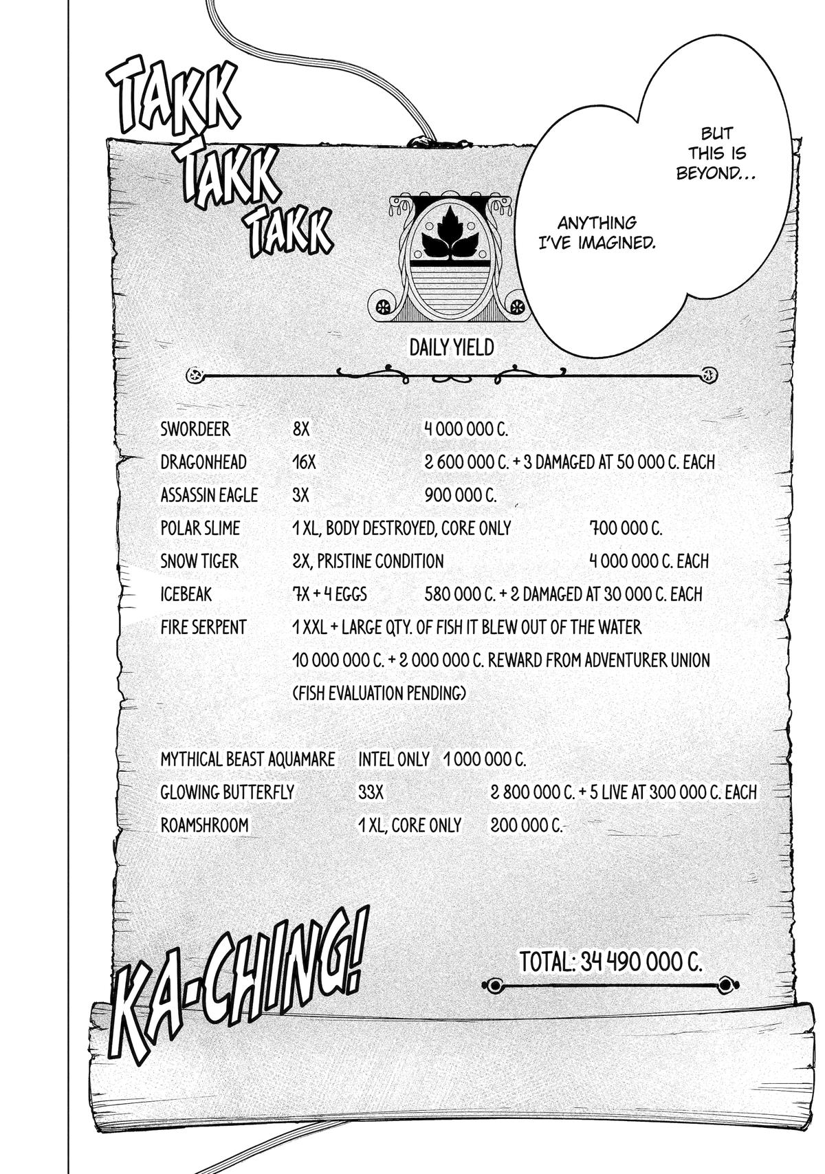 Kyouran Reijou Nia Liston: Byoujaku Reijou ni Tensei shita Kamigoroshi no Bujin no Karei naru Musouroku Chap 18 - Next Chap 19